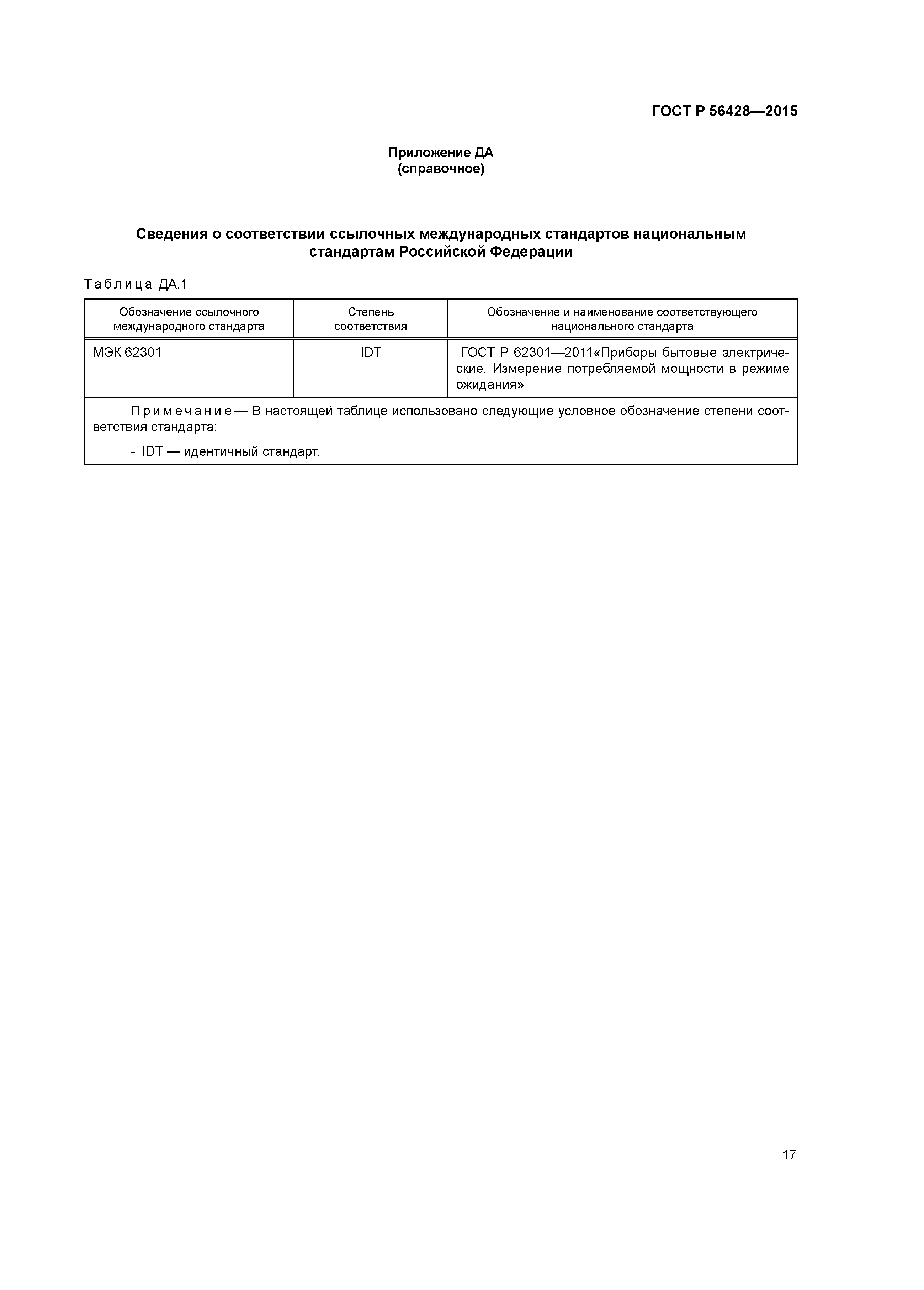 ГОСТ Р 56428-2015