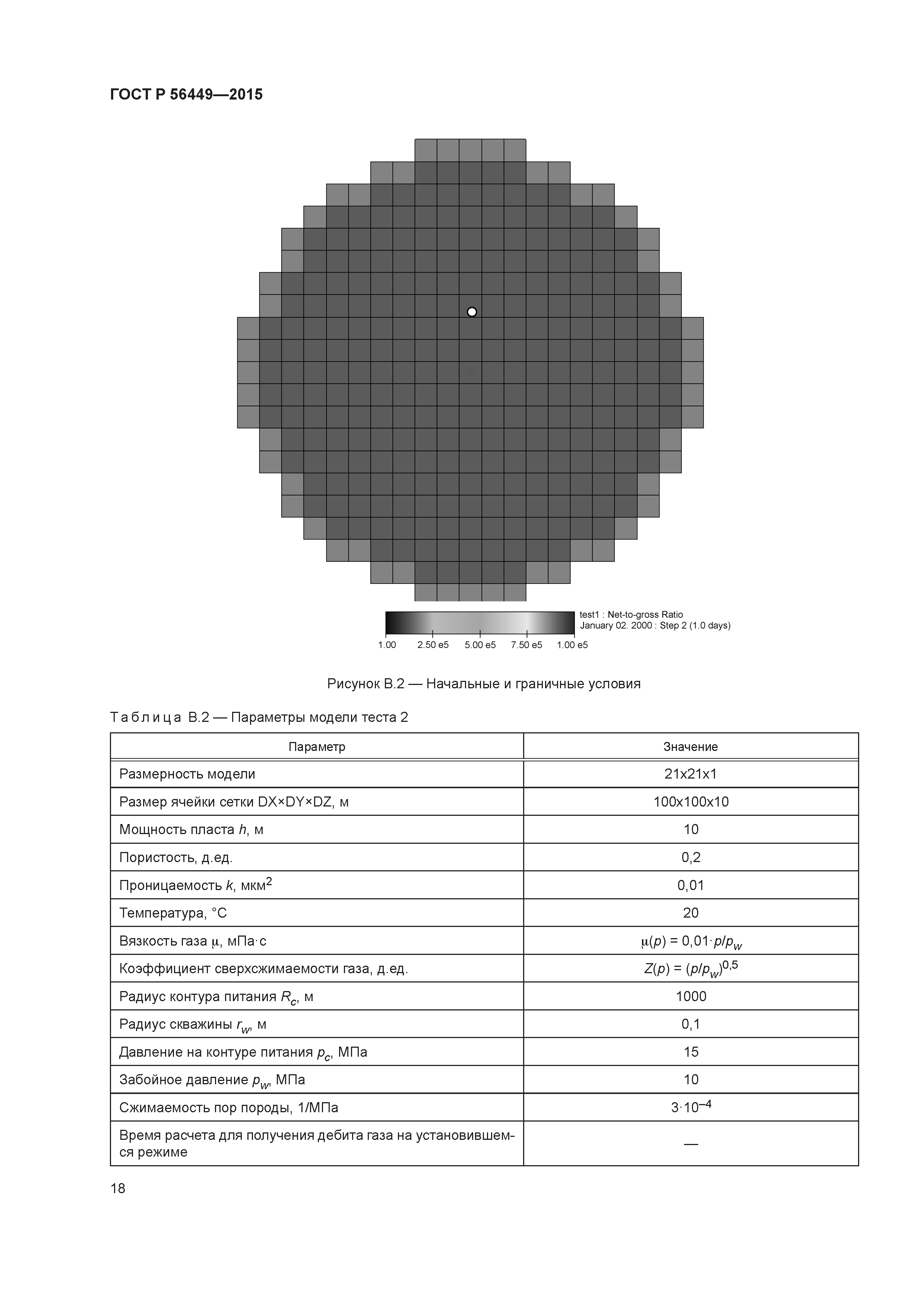 ГОСТ Р 56449-2015