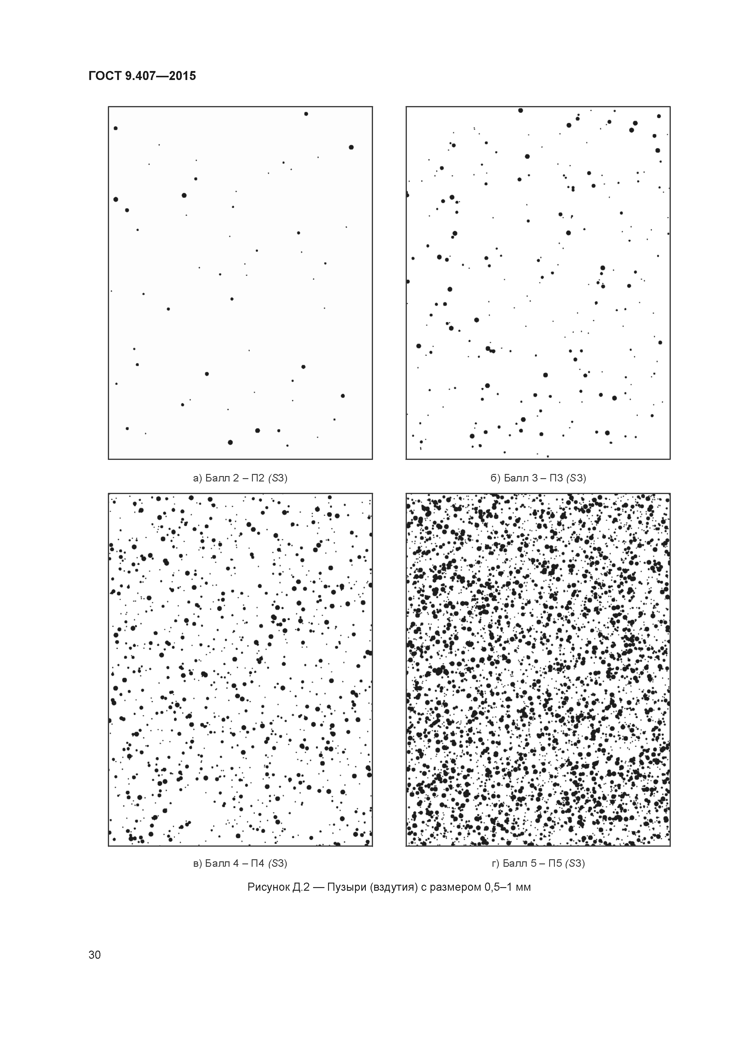 ГОСТ 9.407-2015