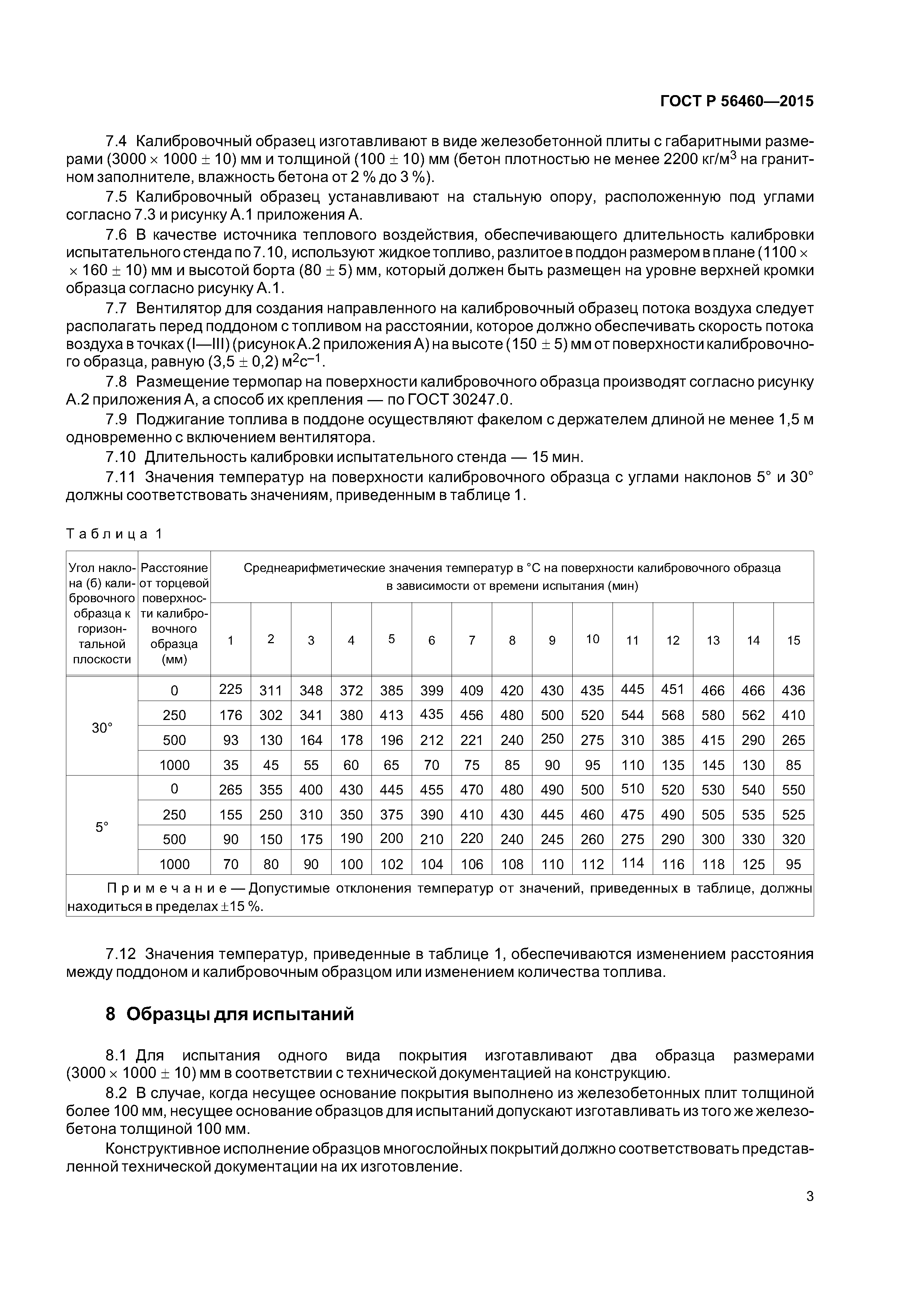 ГОСТ Р 56460-2015