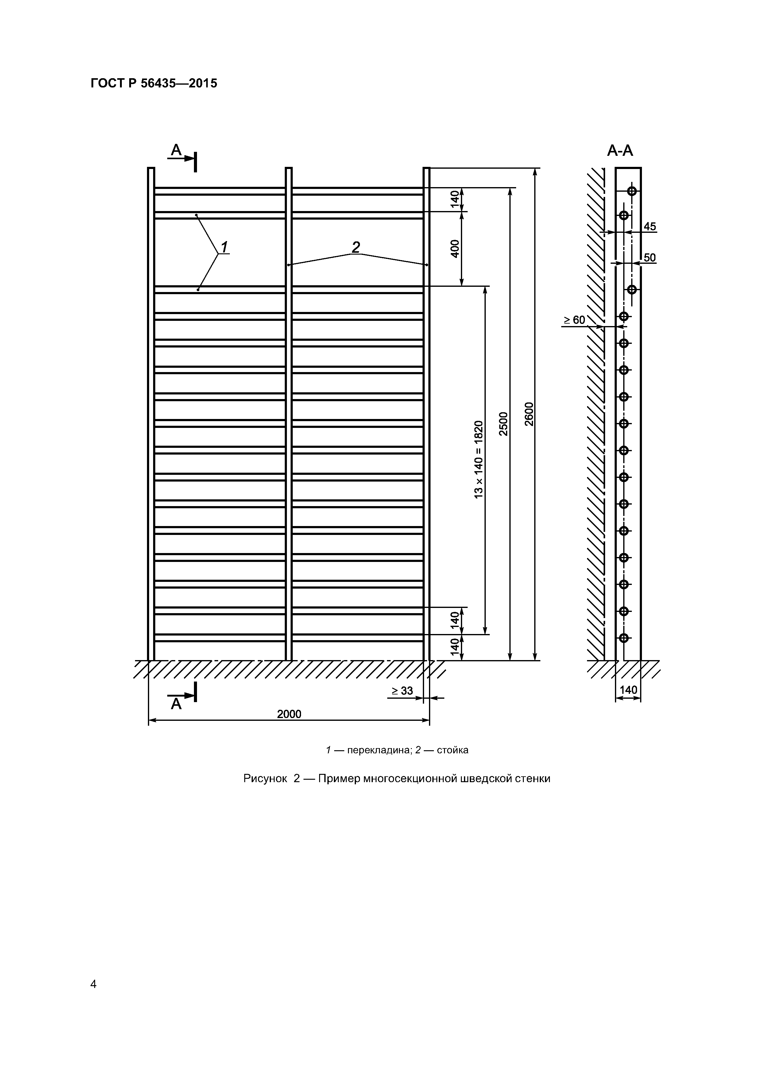 ГОСТ Р 56435-2015