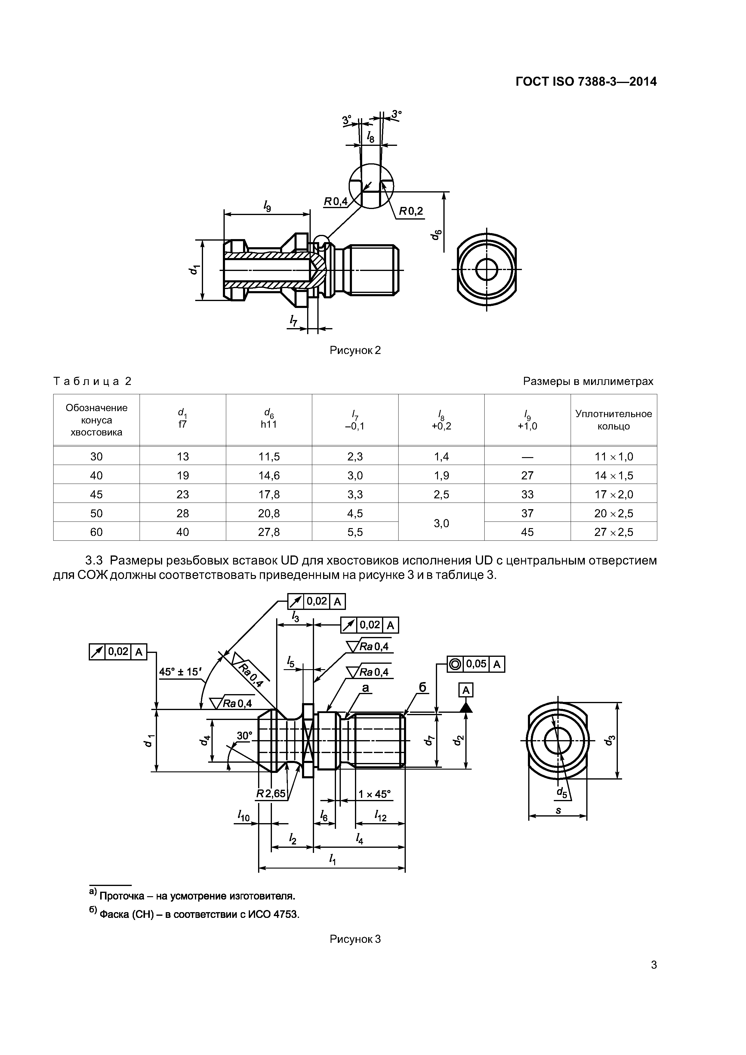 ГОСТ ISO 7388-3-2014