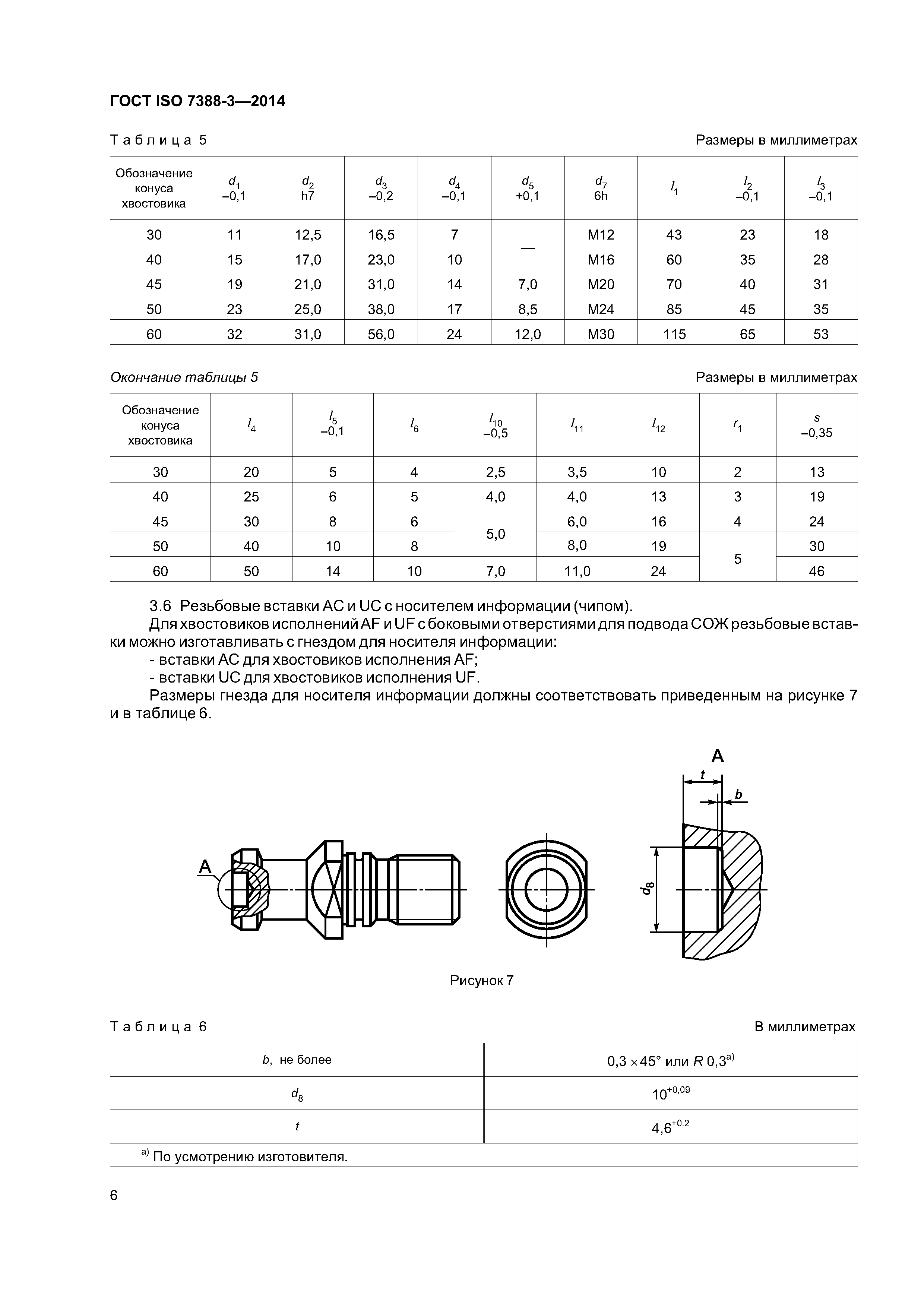 ГОСТ ISO 7388-3-2014