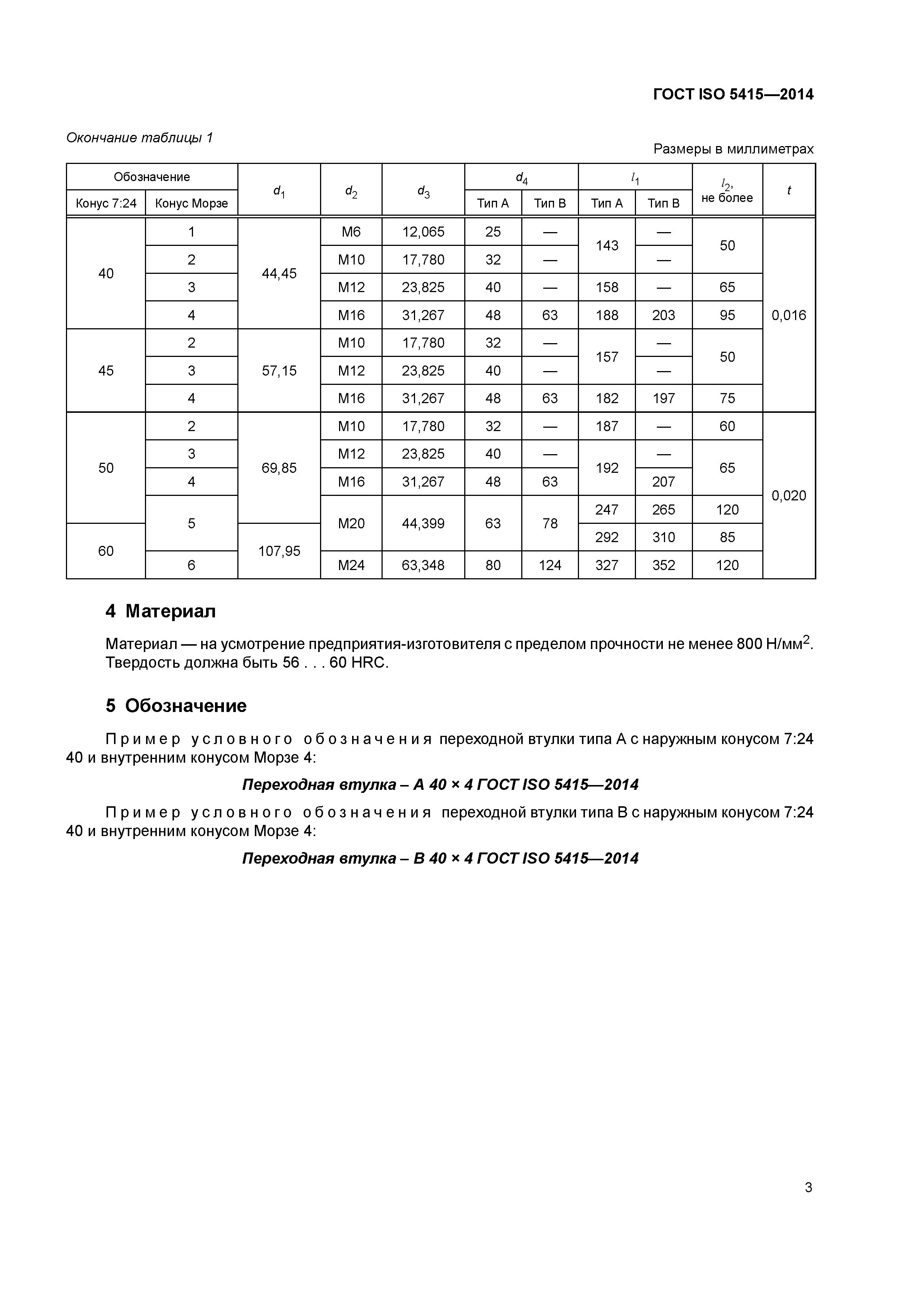 ГОСТ ISO 5415-2014