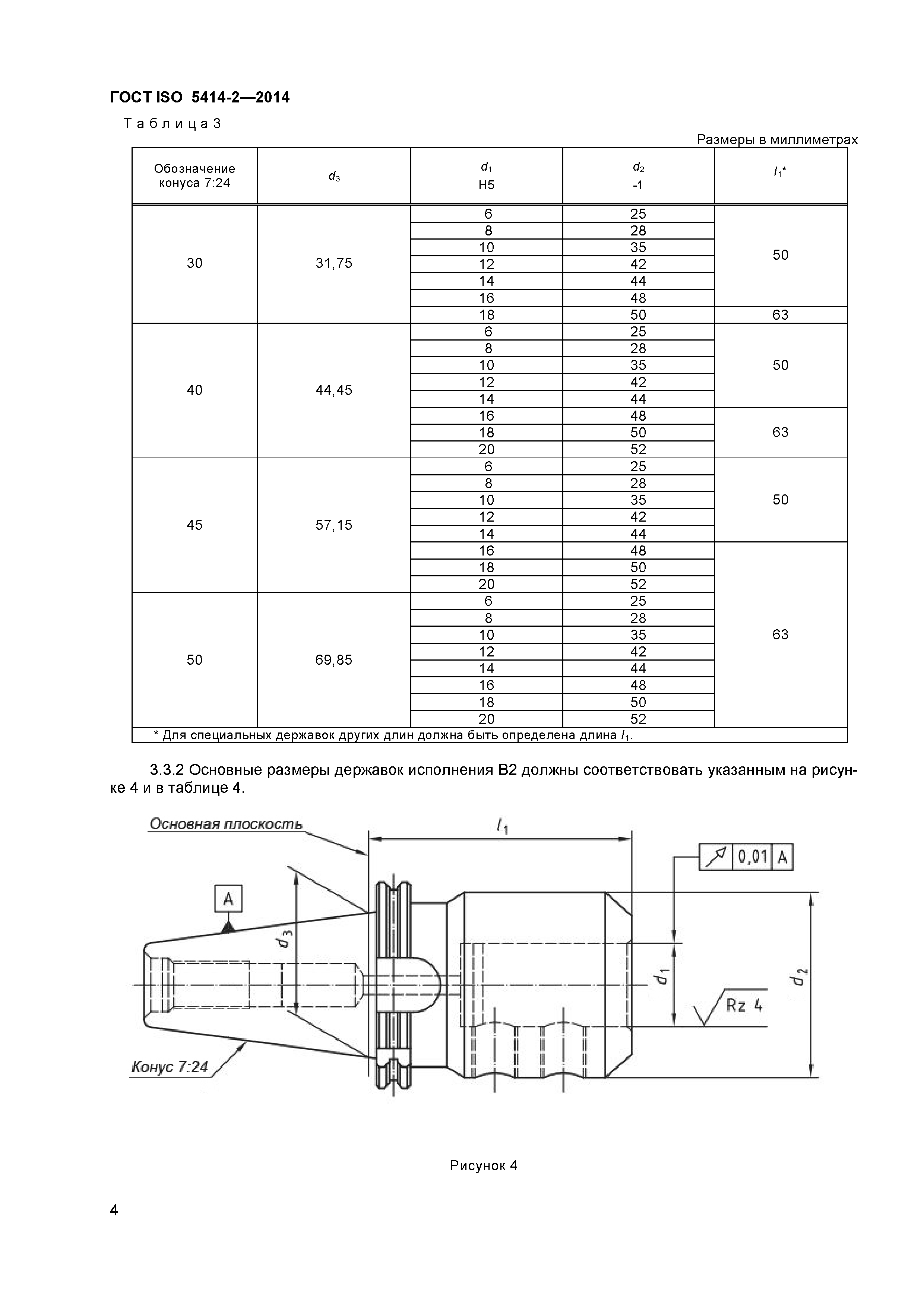 ГОСТ ISO 5414-2-2014