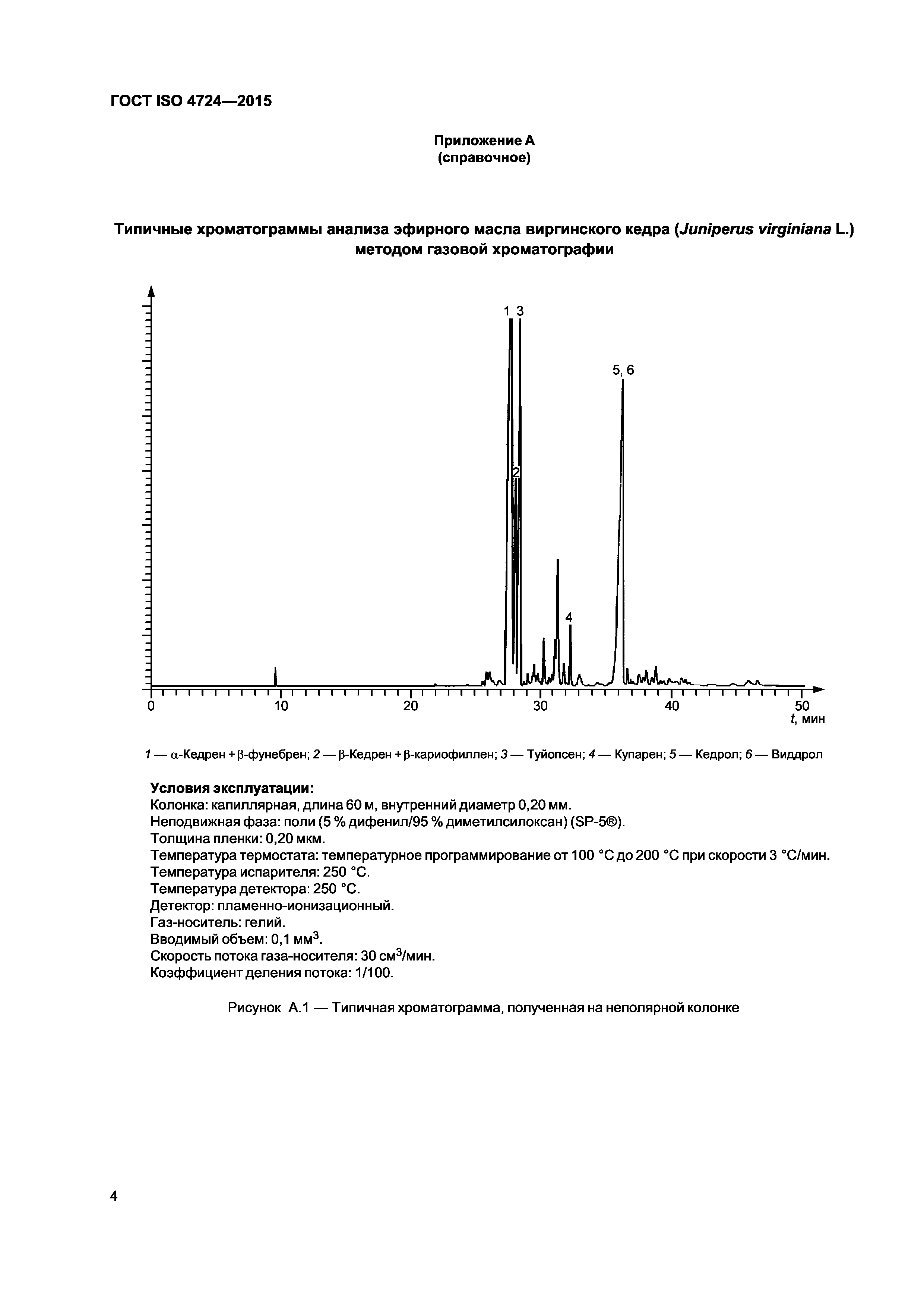 ГОСТ ISO 4724-2015