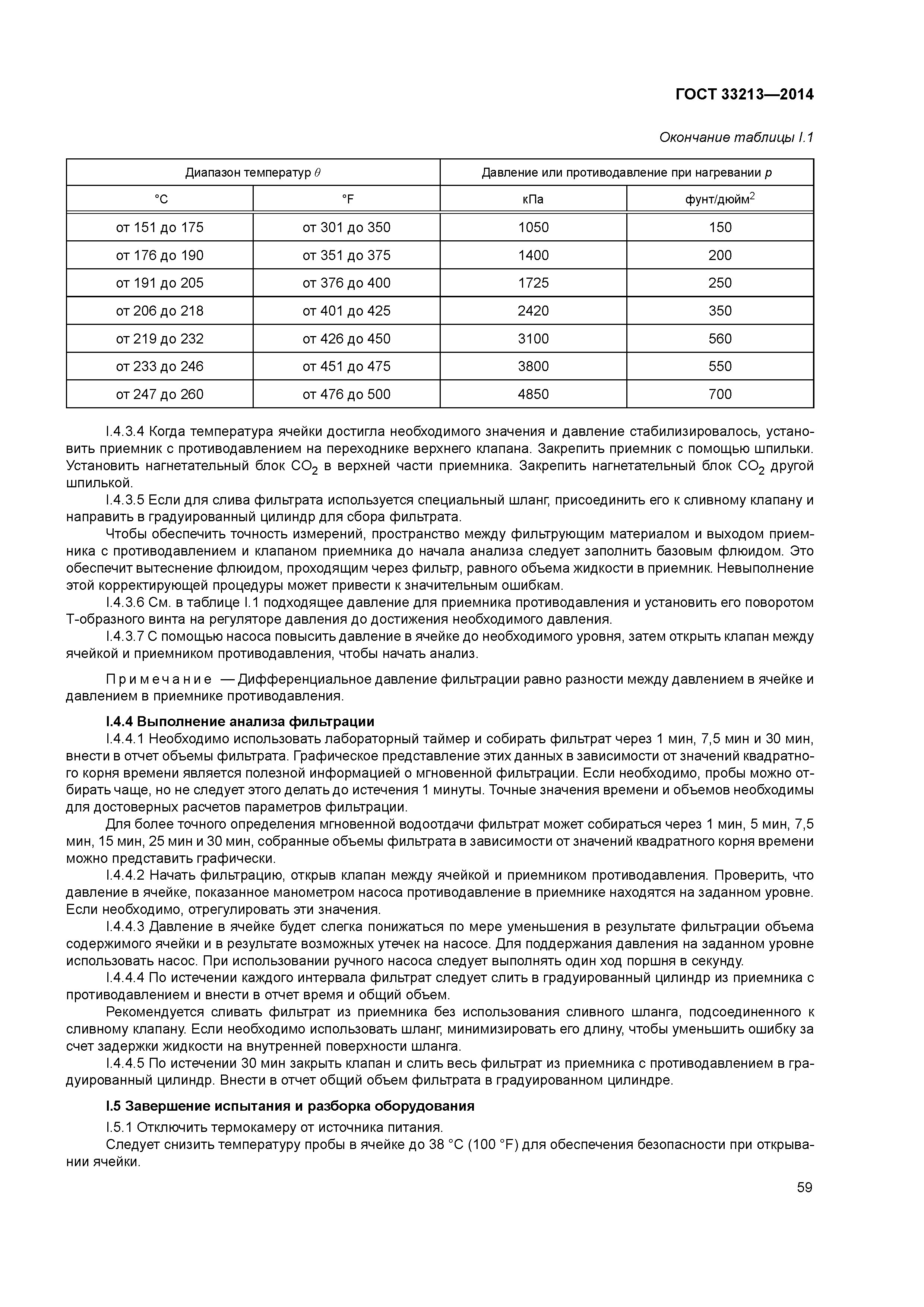 ГОСТ 33213-2014