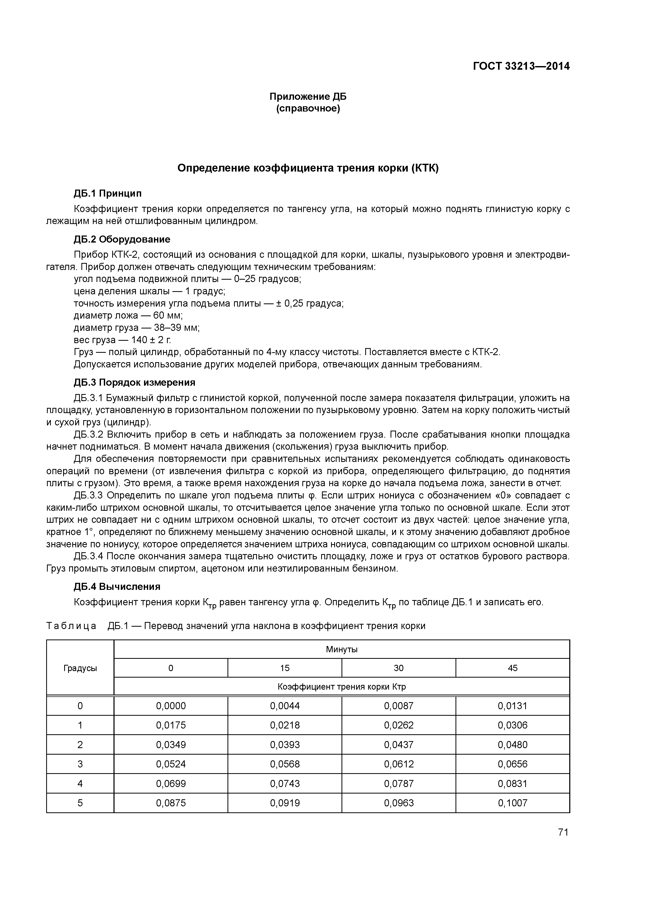 ГОСТ 33213-2014
