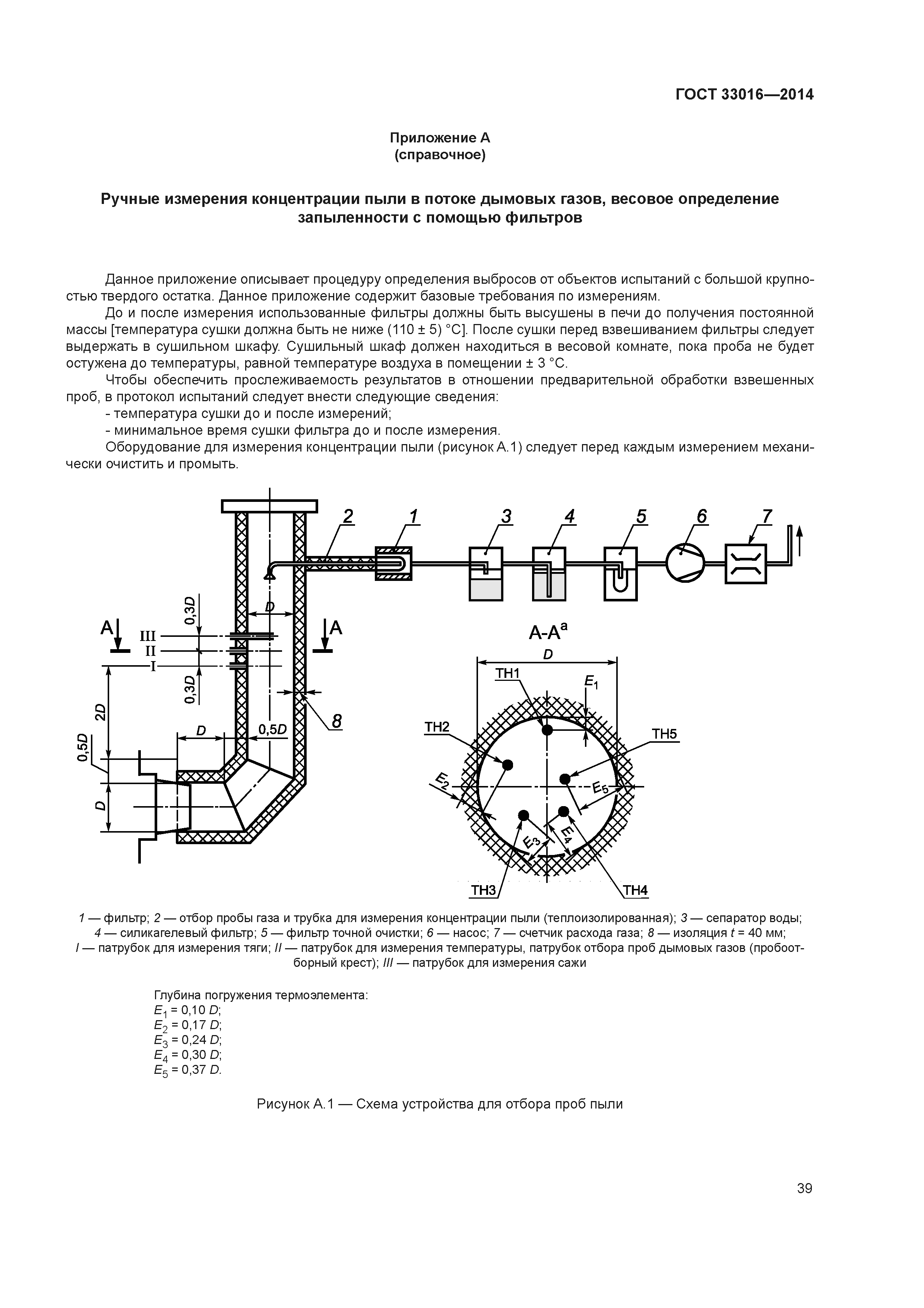 ГОСТ 33016-2014