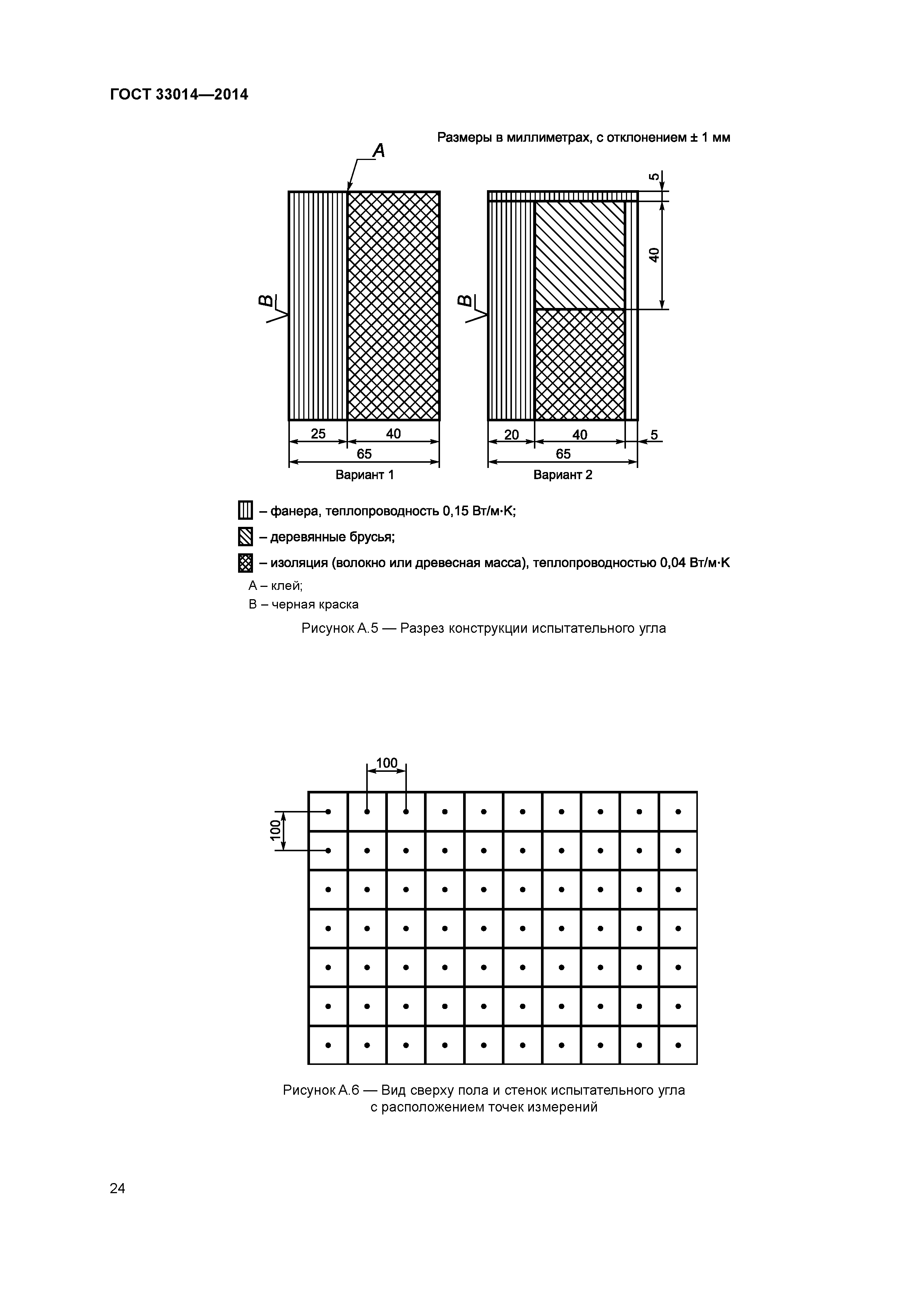 ГОСТ 33014-2014