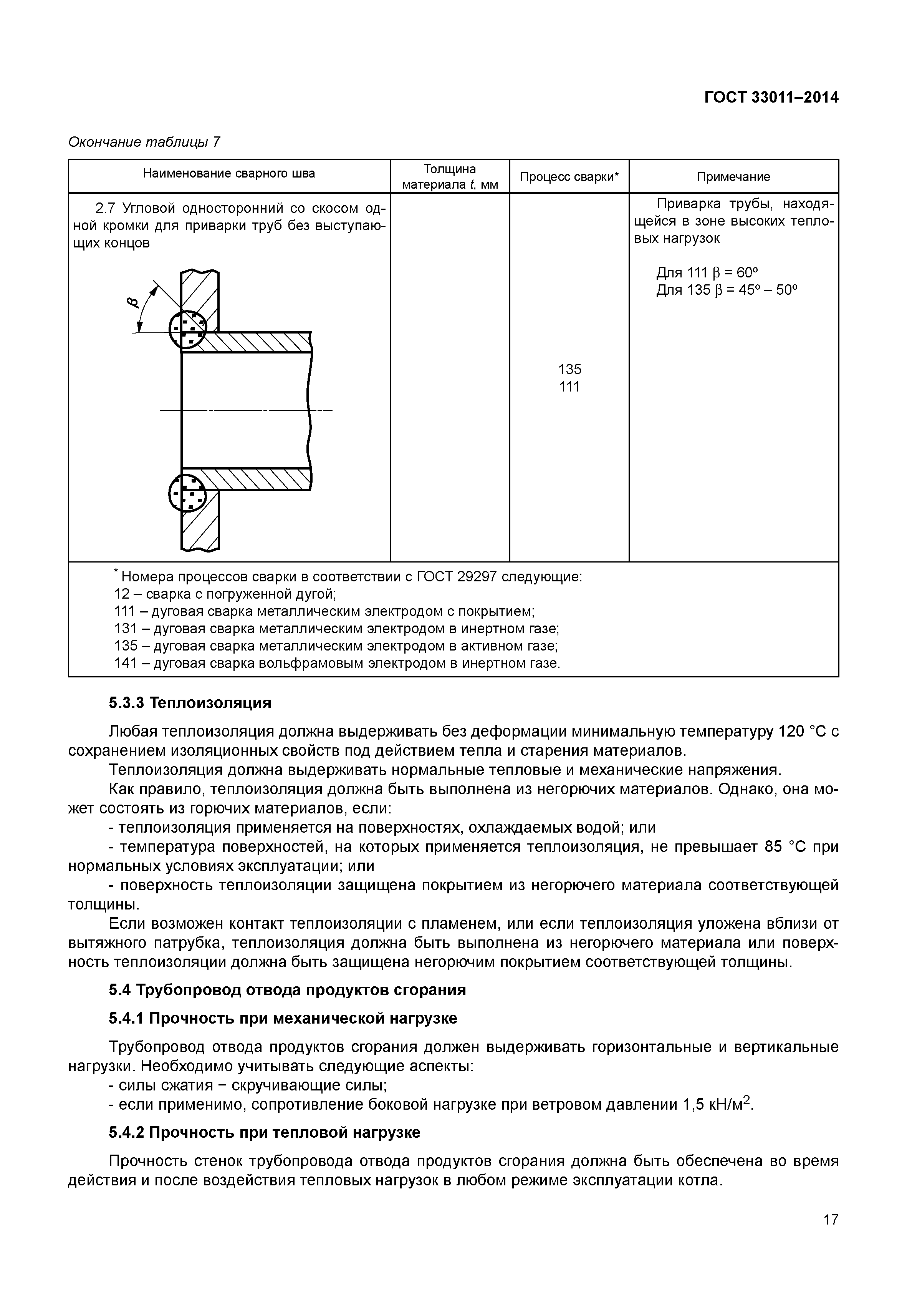 ГОСТ 33011-2014