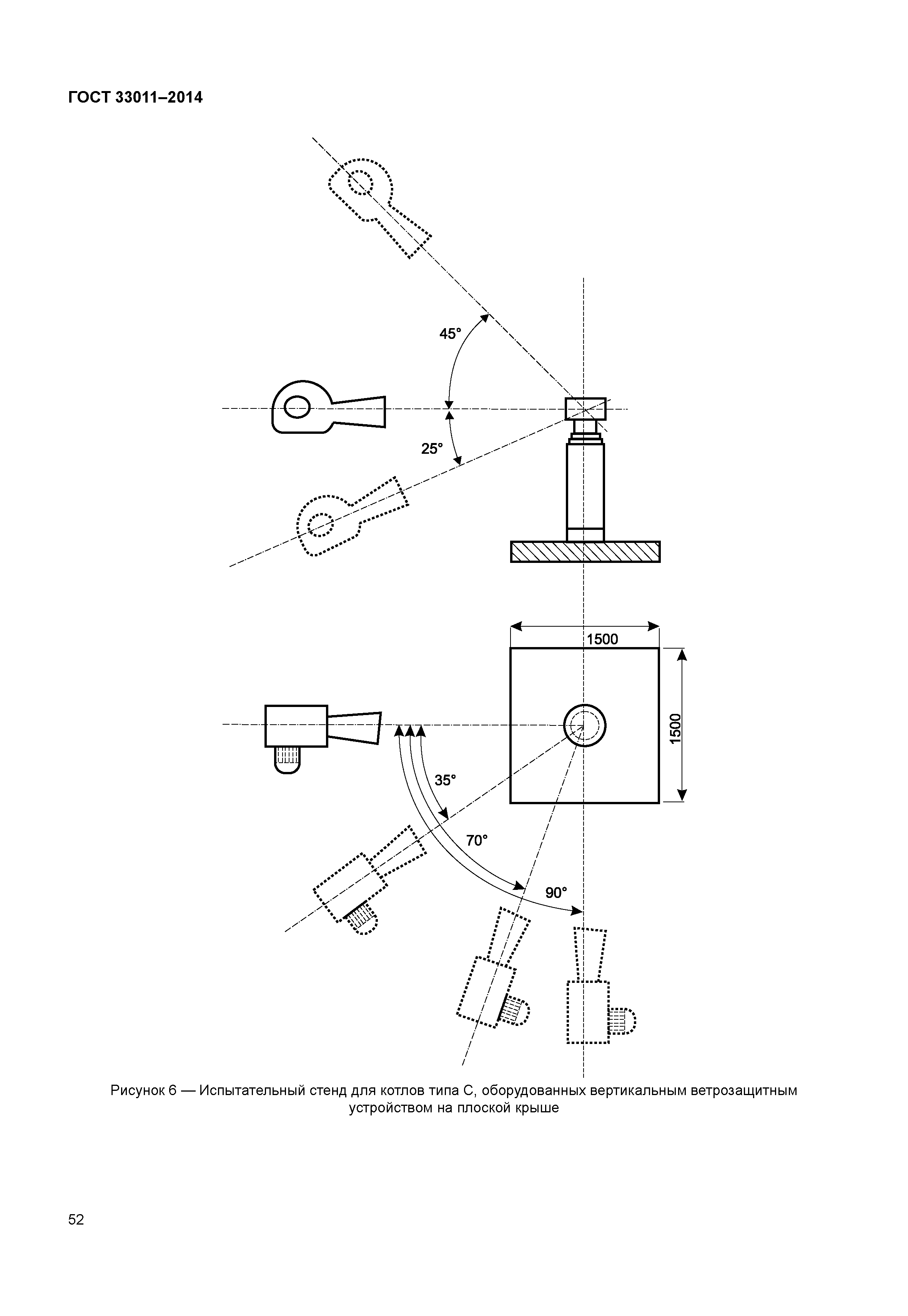 ГОСТ 33011-2014