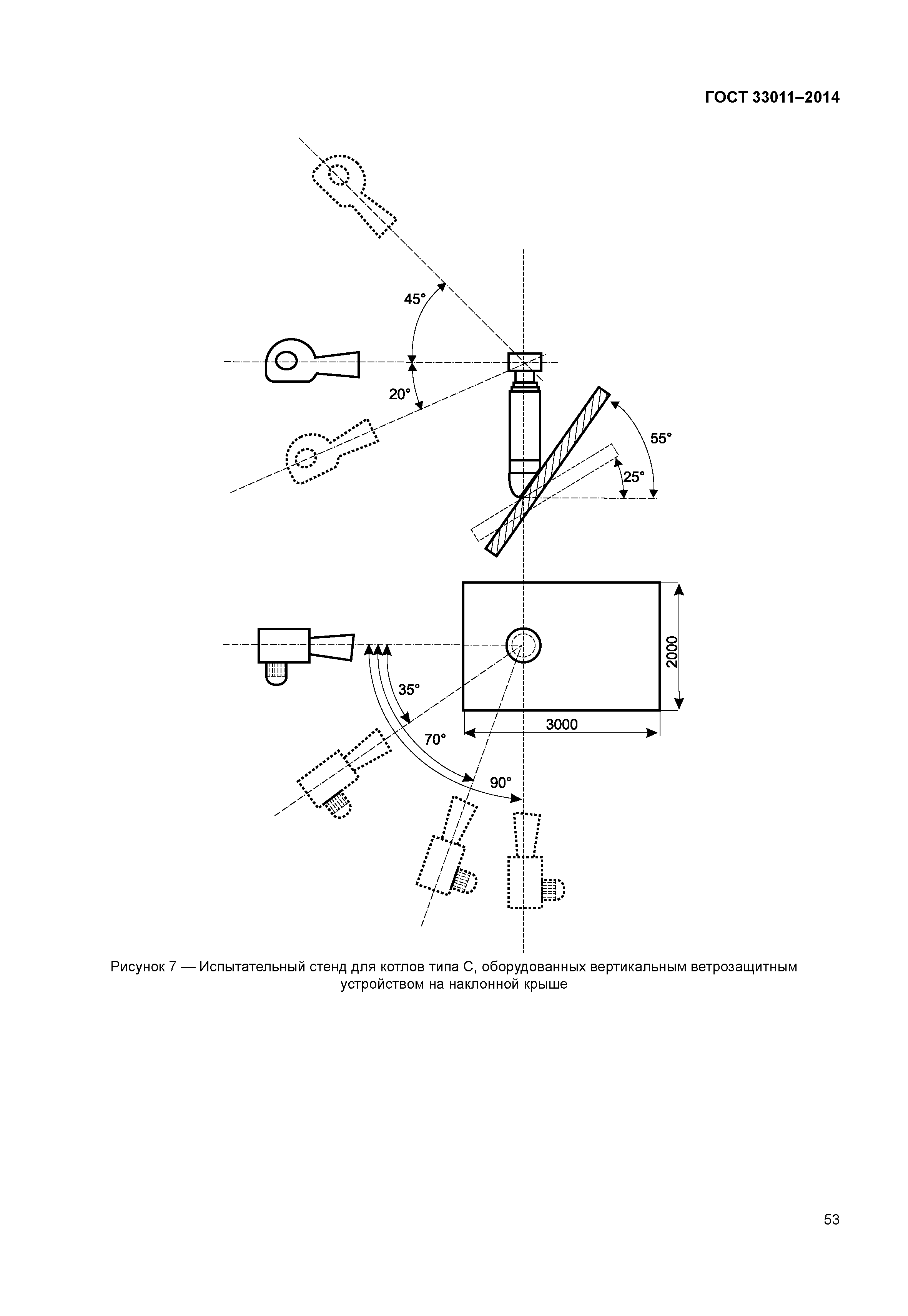 ГОСТ 33011-2014