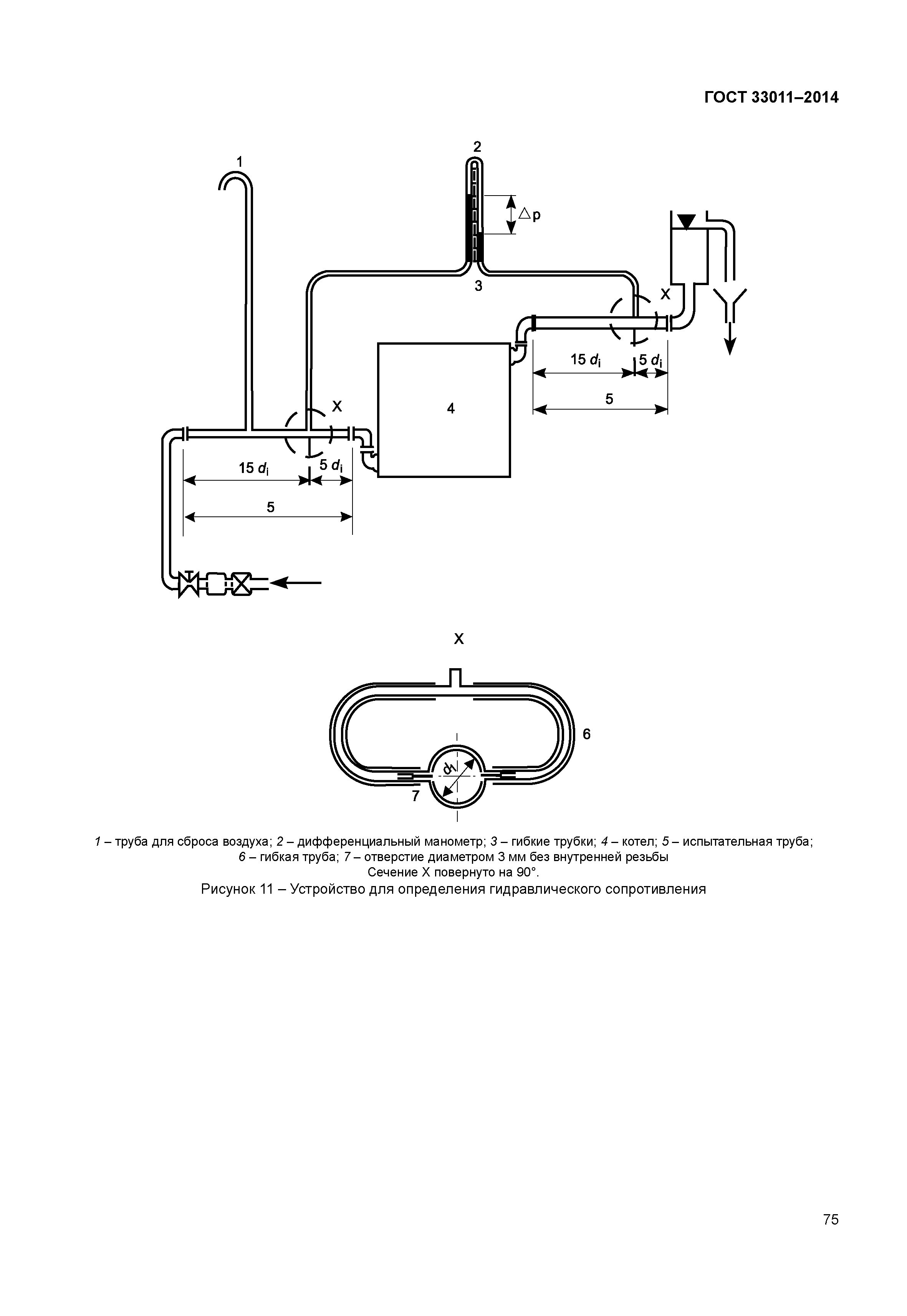 ГОСТ 33011-2014