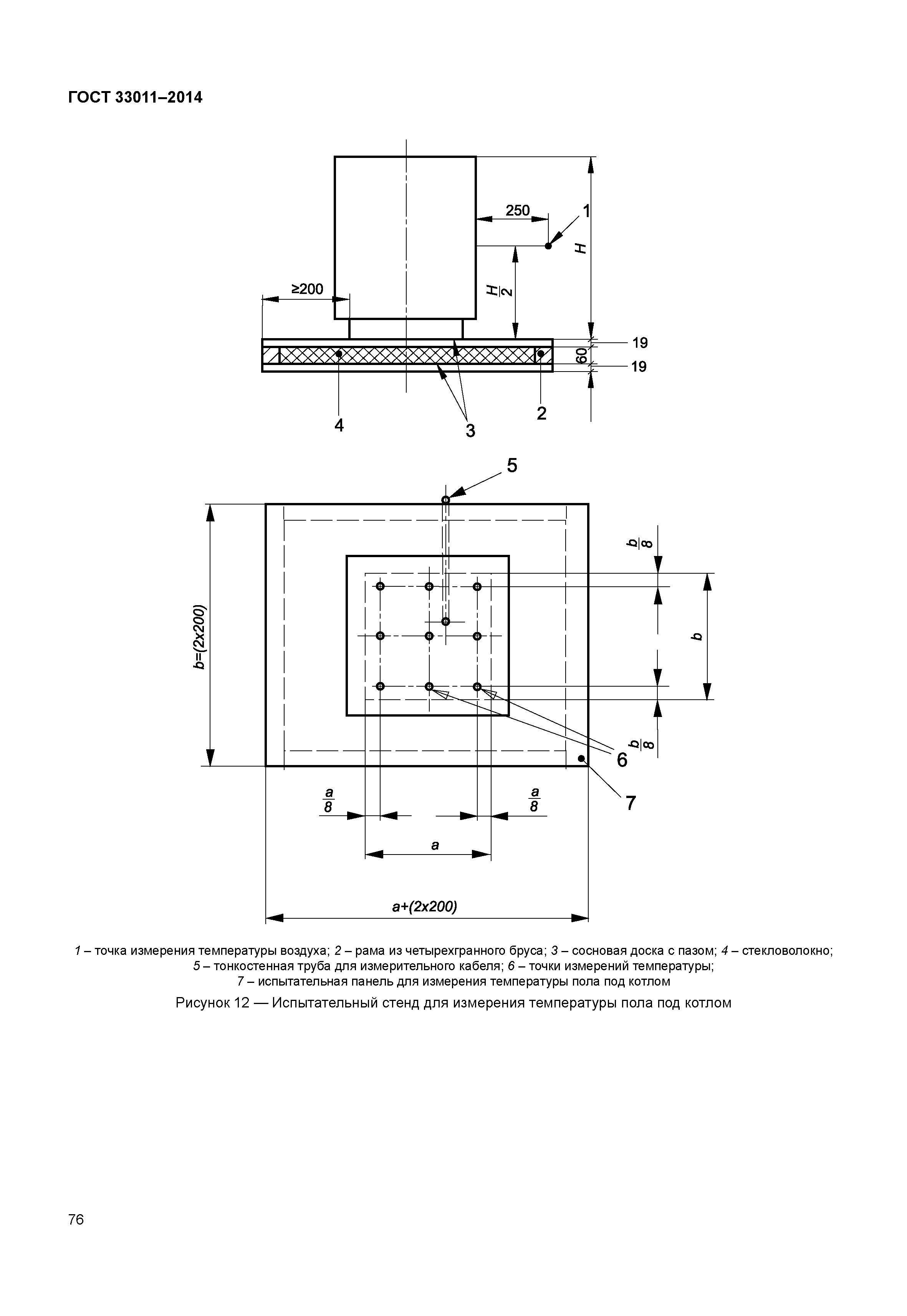 ГОСТ 33011-2014