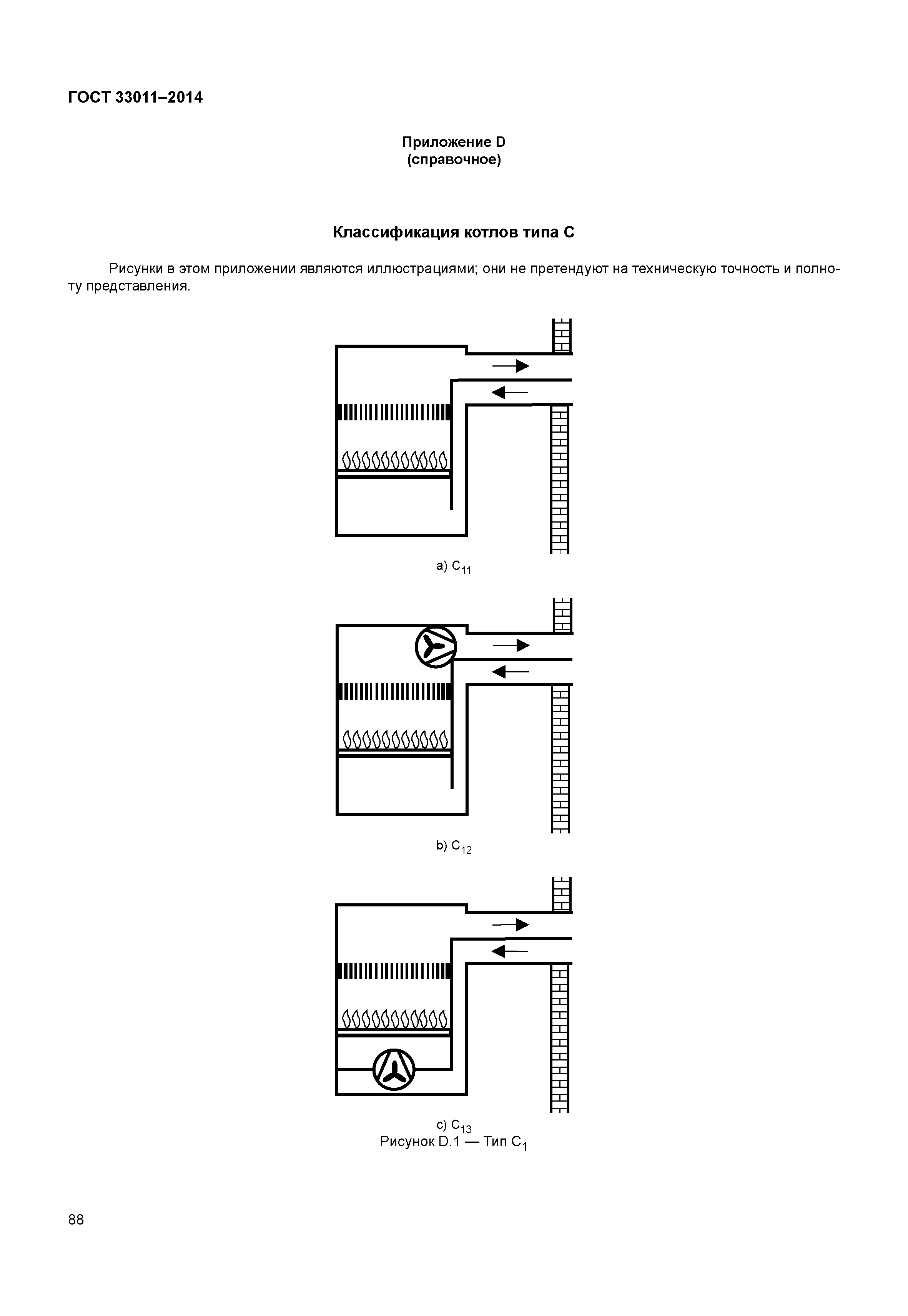 ГОСТ 33011-2014