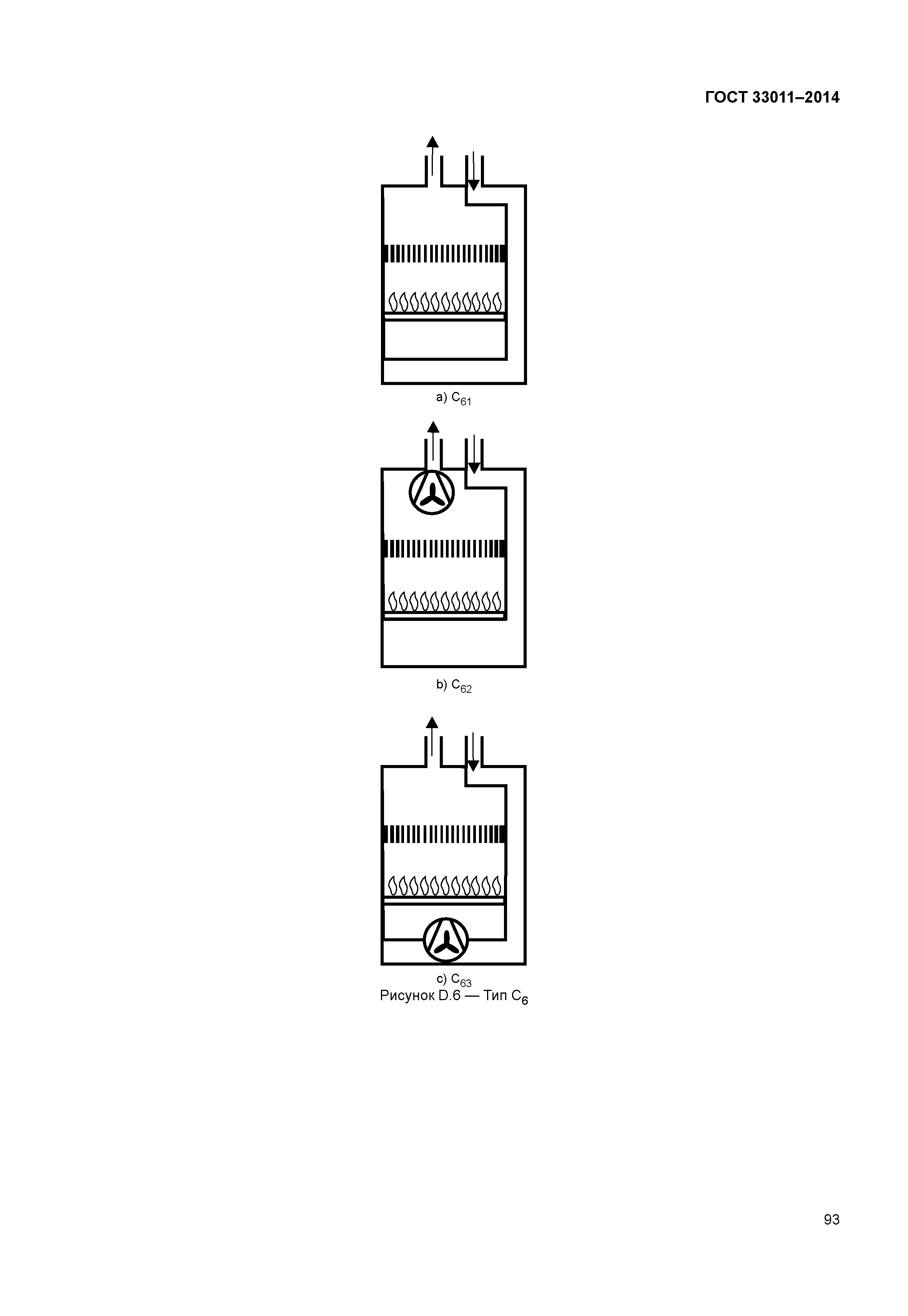 ГОСТ 33011-2014