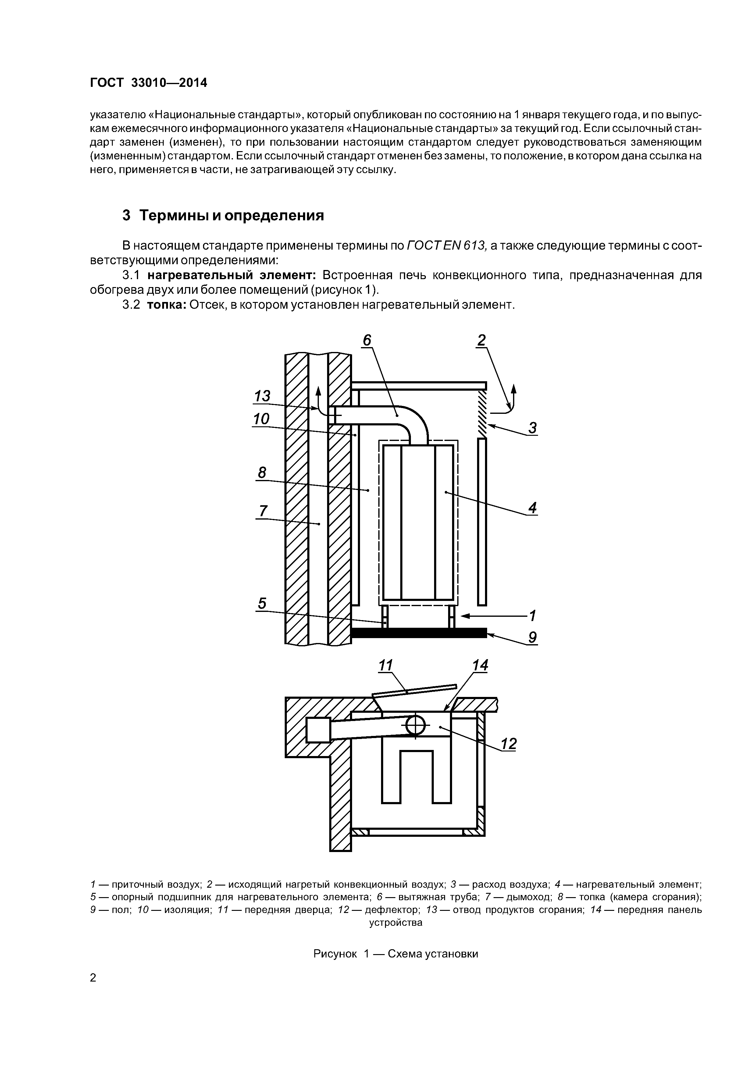 ГОСТ 33010-2014