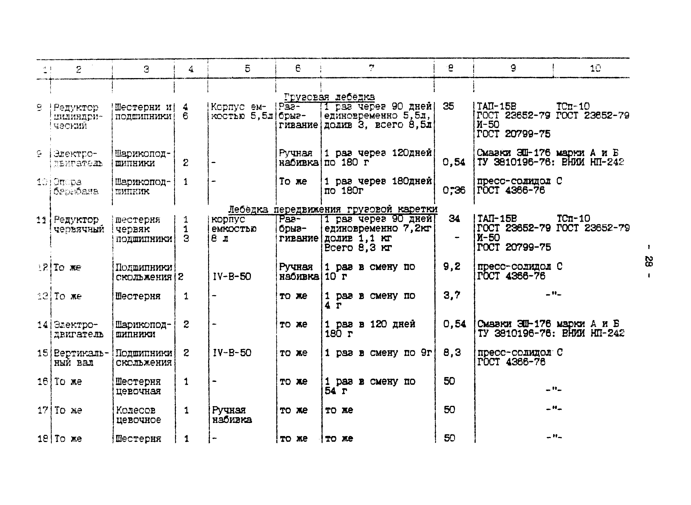 П 902-94/АО "Институт Гидропроект"