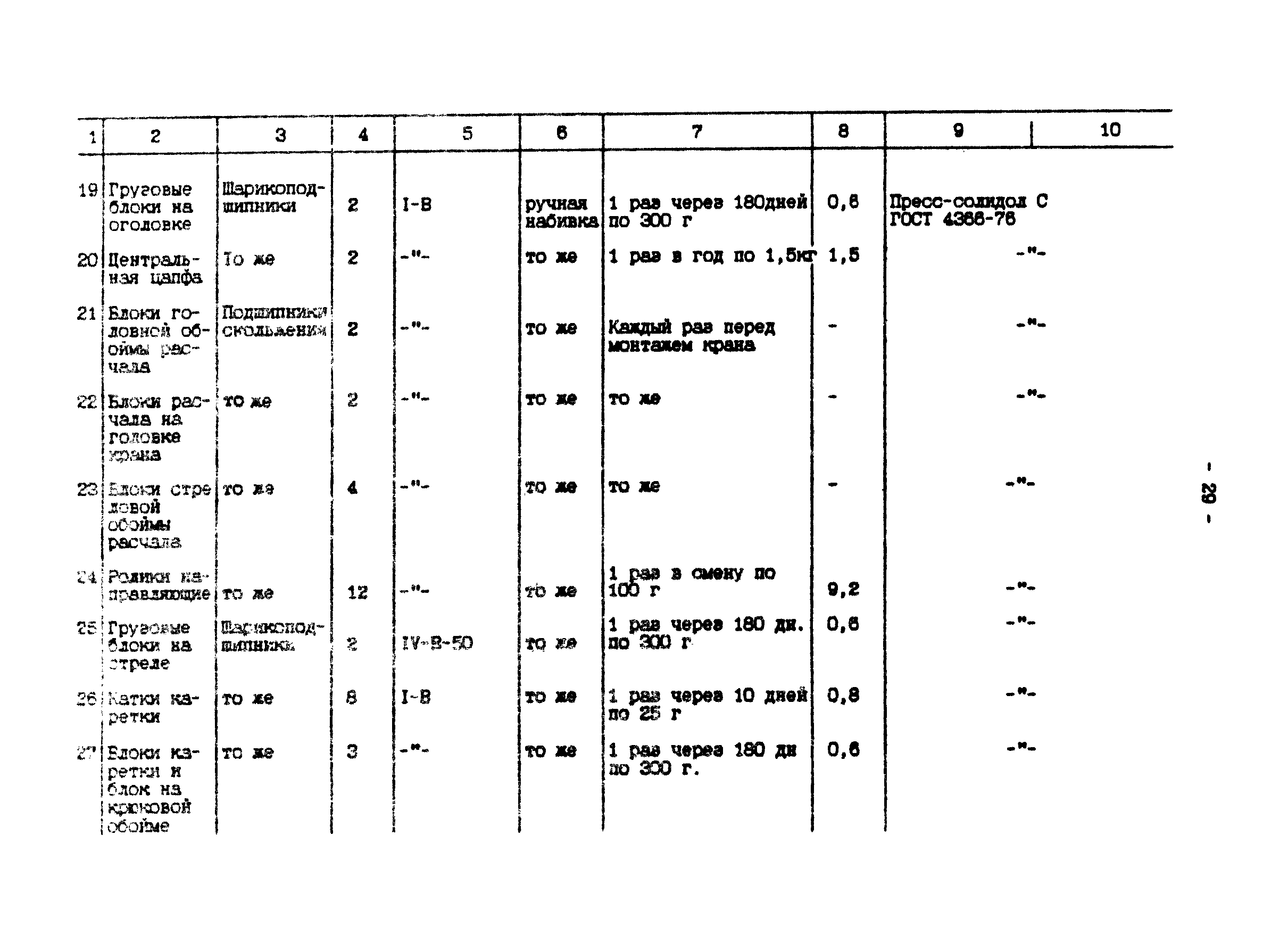 П 902-94/АО "Институт Гидропроект"