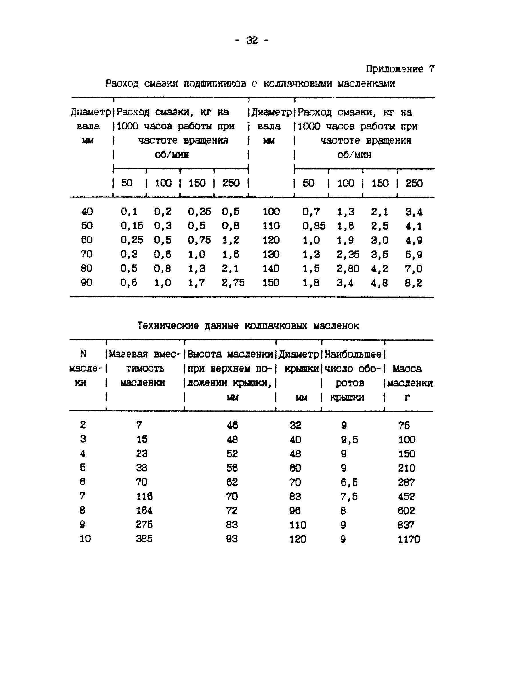 П 902-94/АО "Институт Гидропроект"