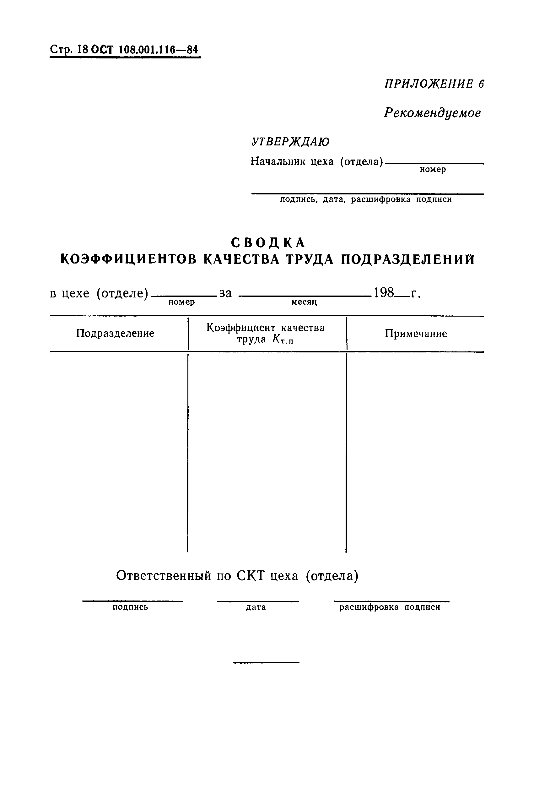 ОСТ 108.001.116-80