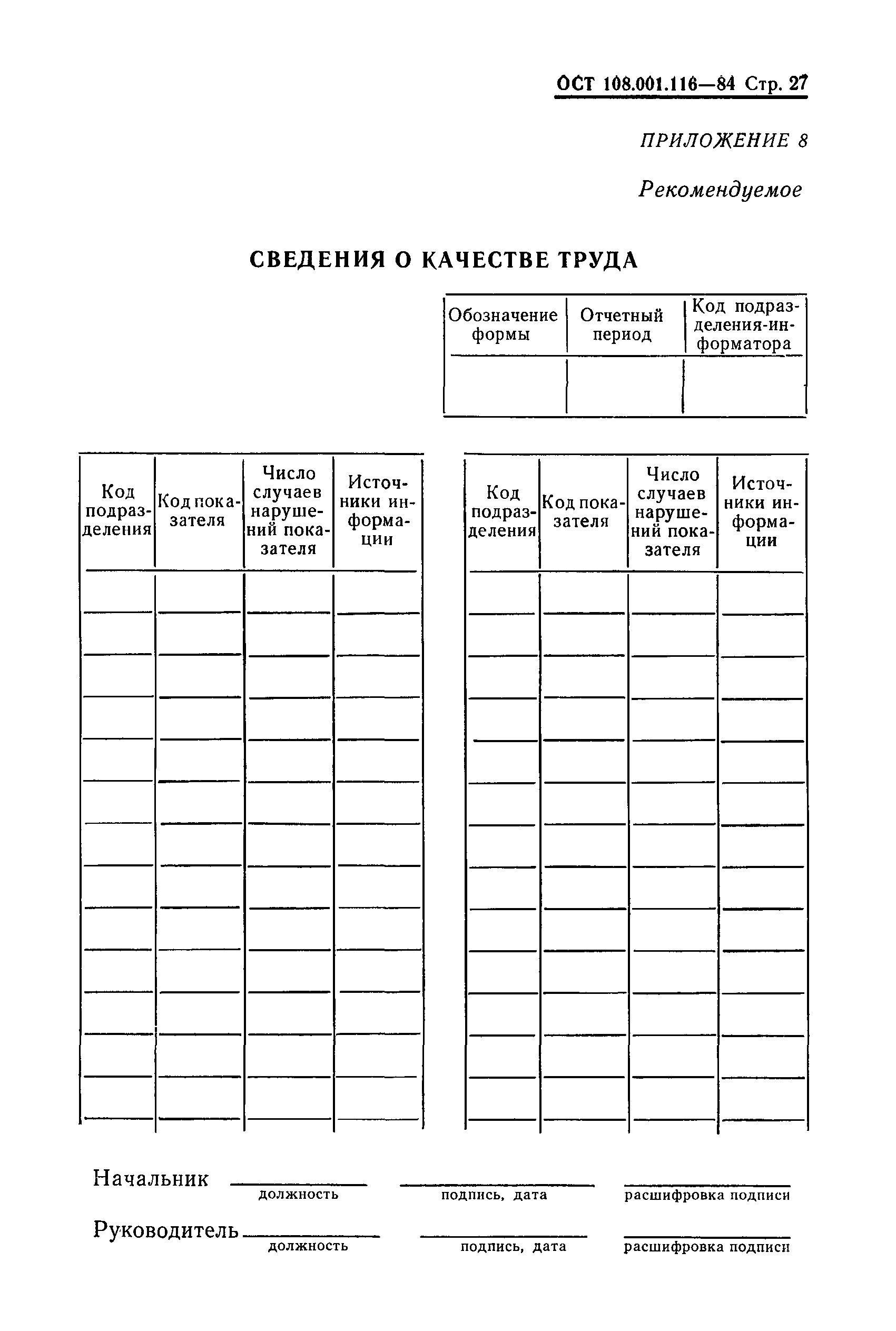 ОСТ 108.001.116-80