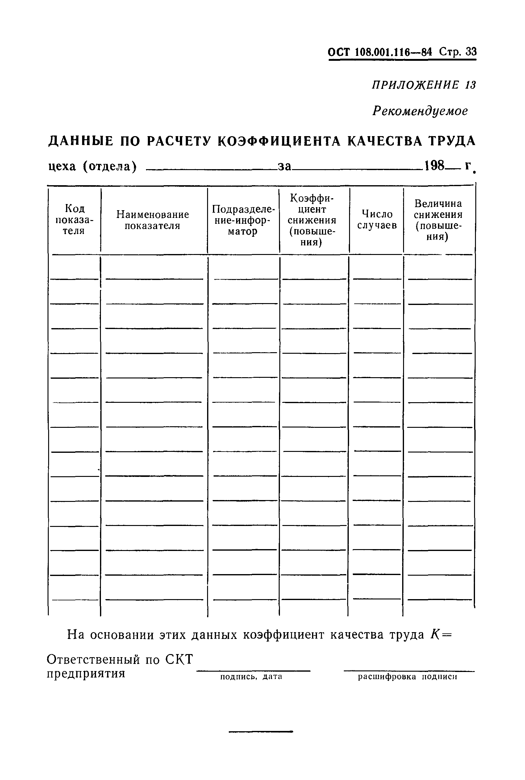 ОСТ 108.001.116-80