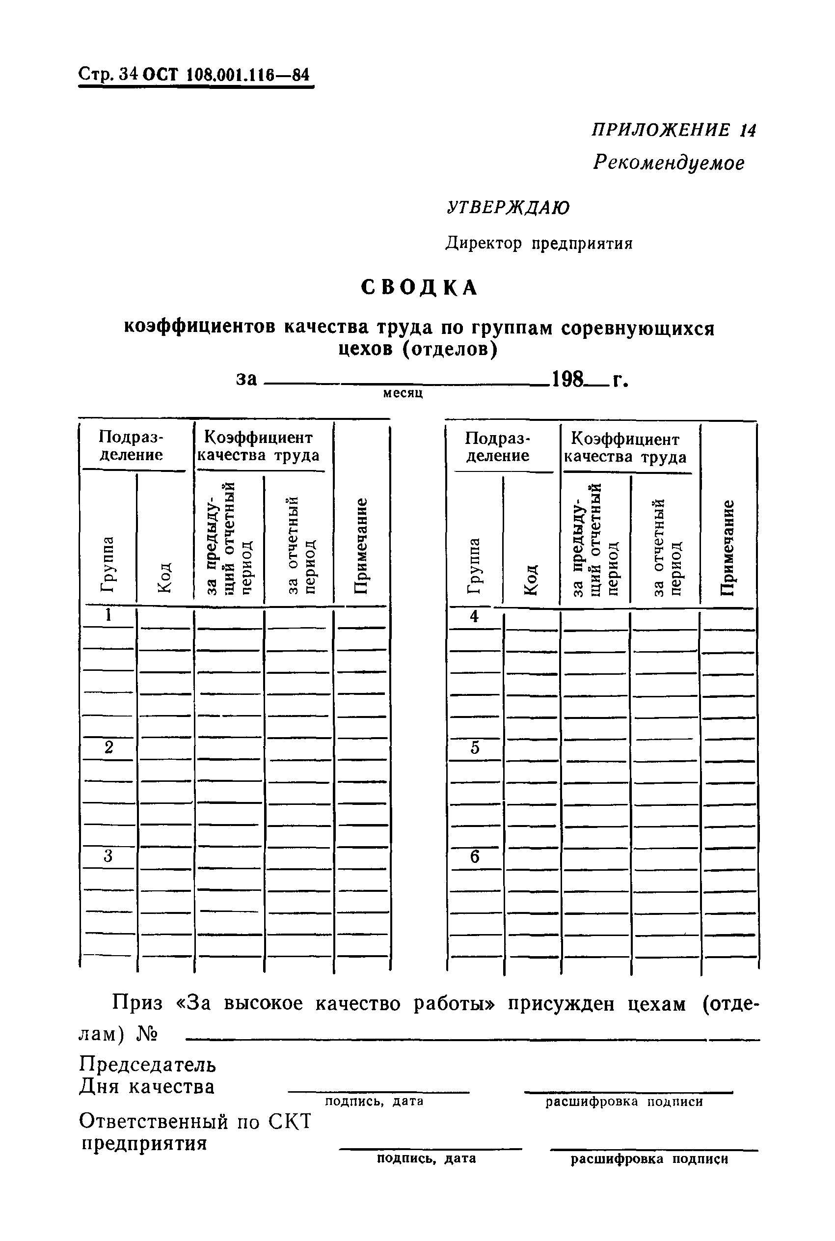 ОСТ 108.001.116-80