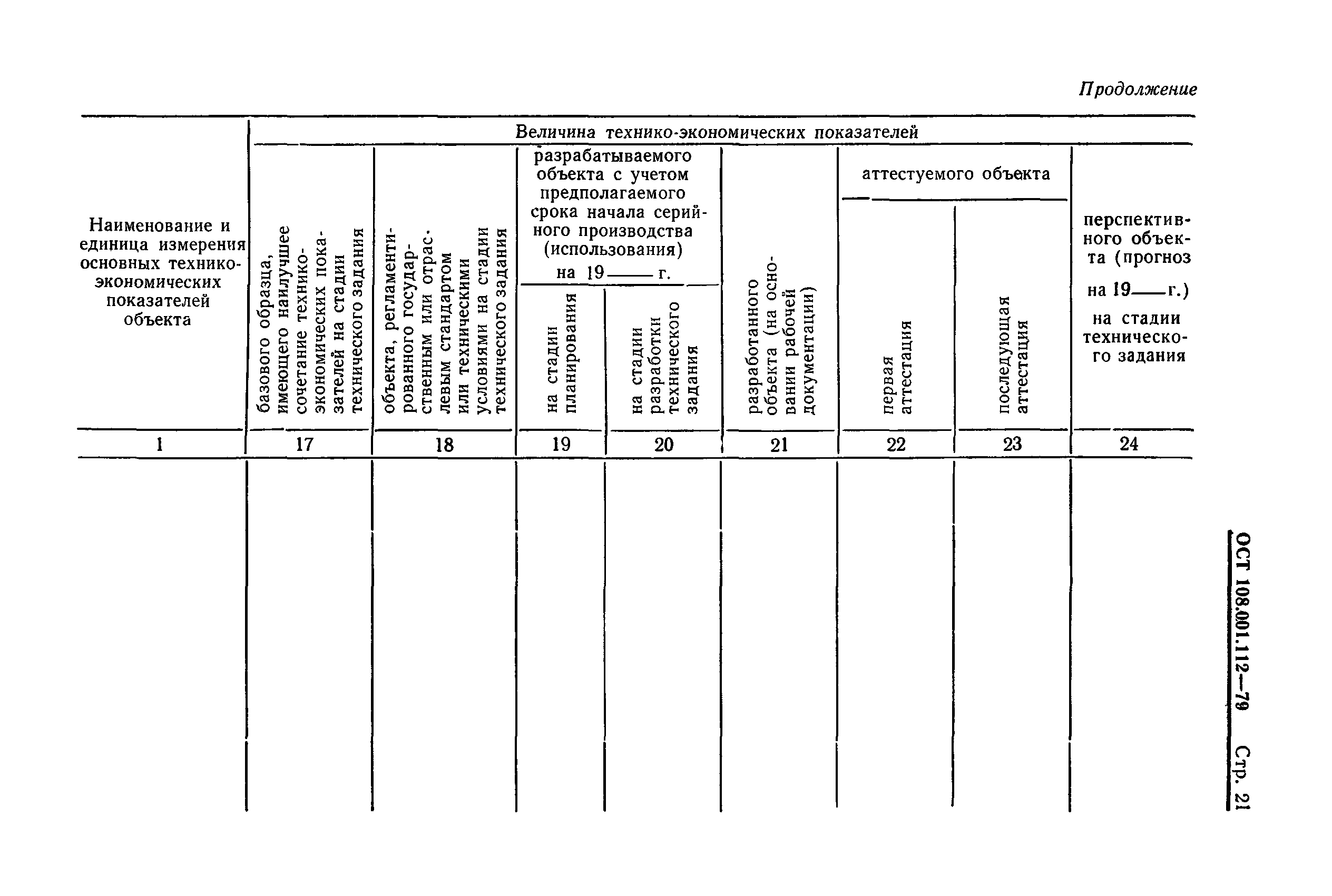 ОСТ 108.001.112-79