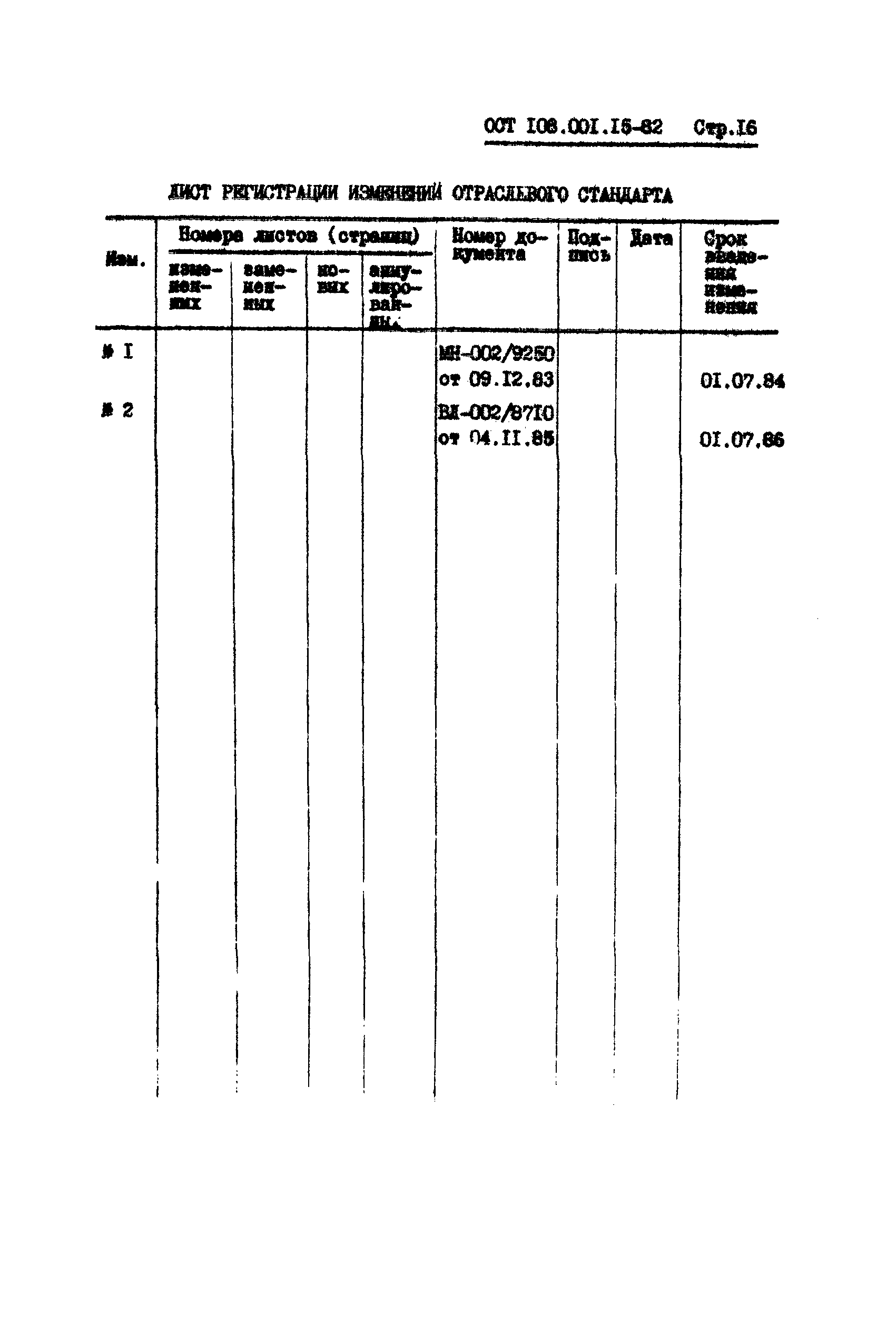 ОСТ 108.001.15-82