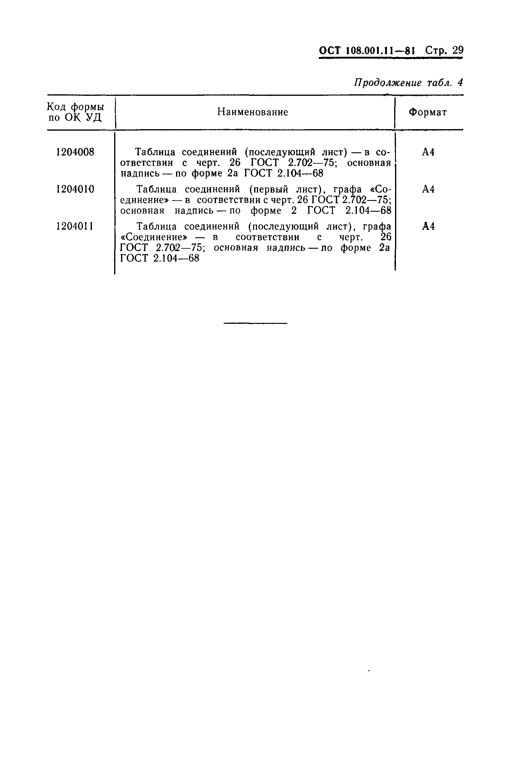 ОСТ 108.001.11-81