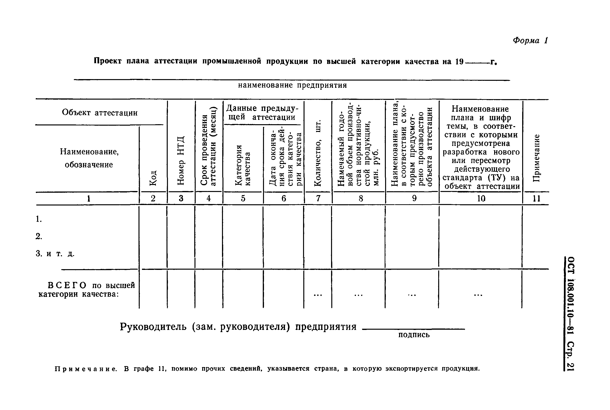 ОСТ 108.001.10-81