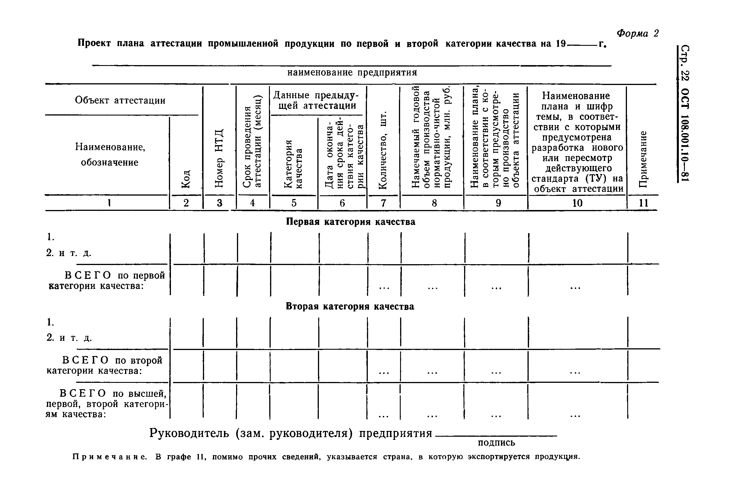 ОСТ 108.001.10-81