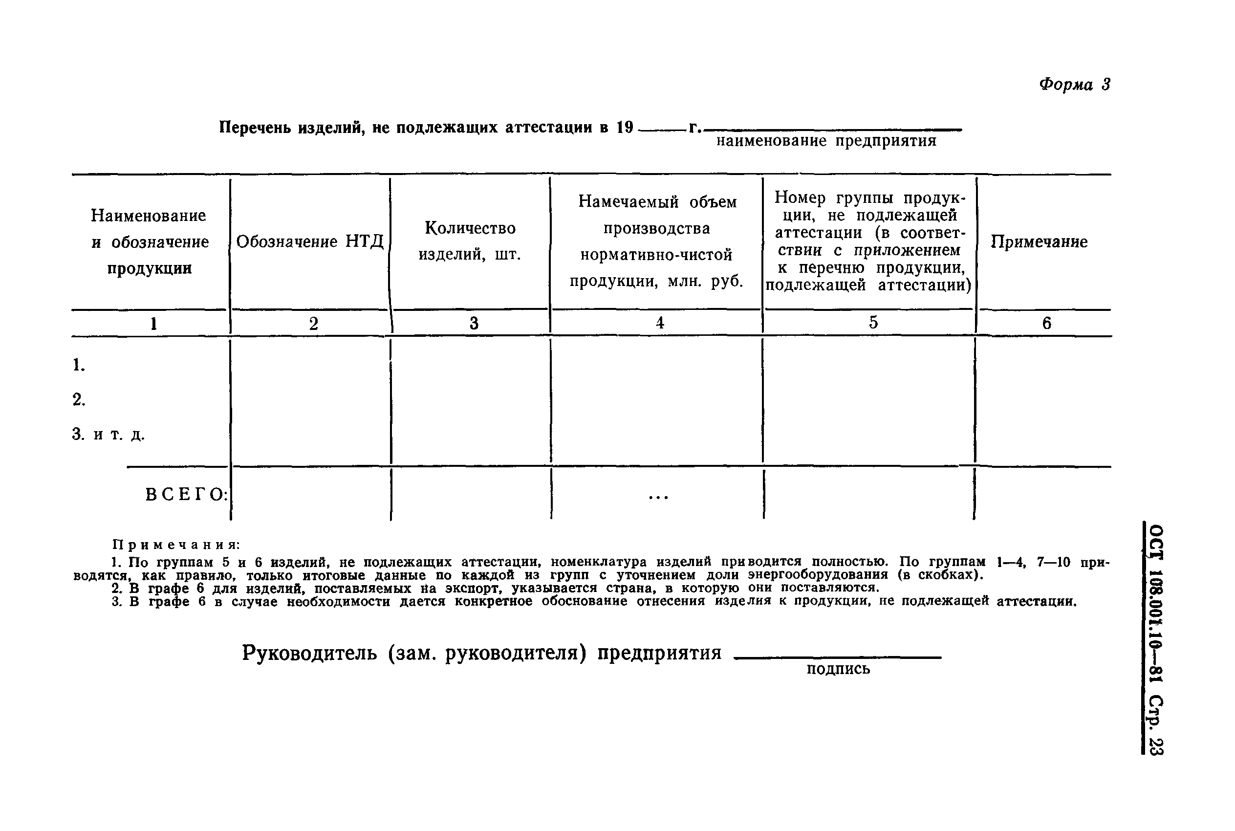 ОСТ 108.001.10-81