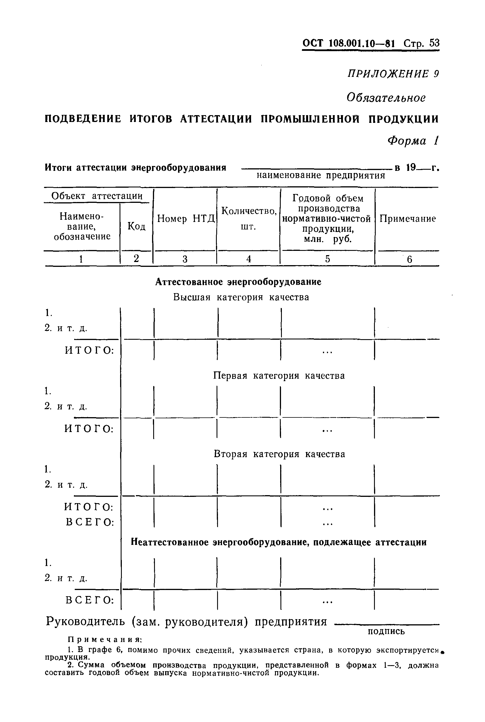 ОСТ 108.001.10-81