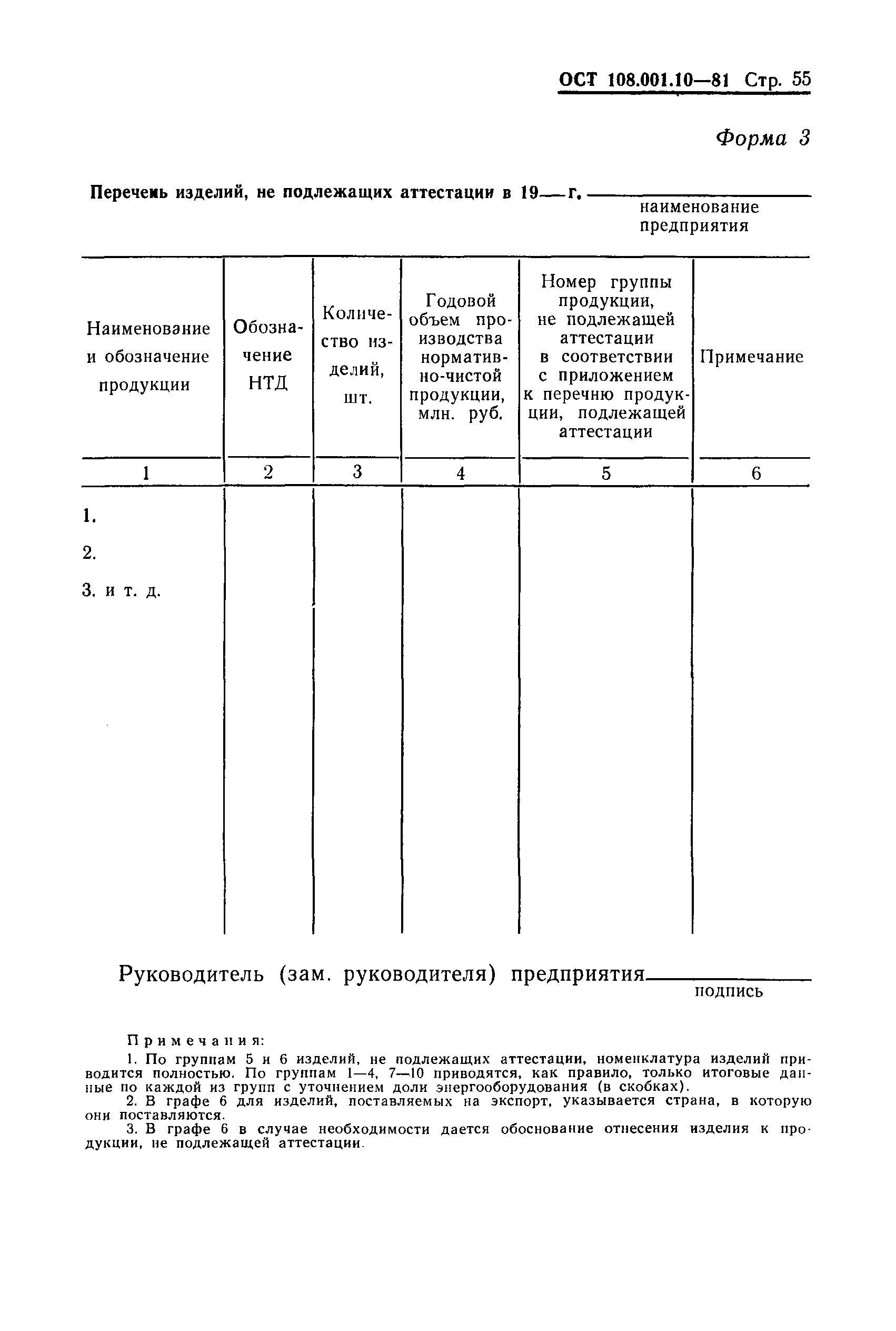 ОСТ 108.001.10-81