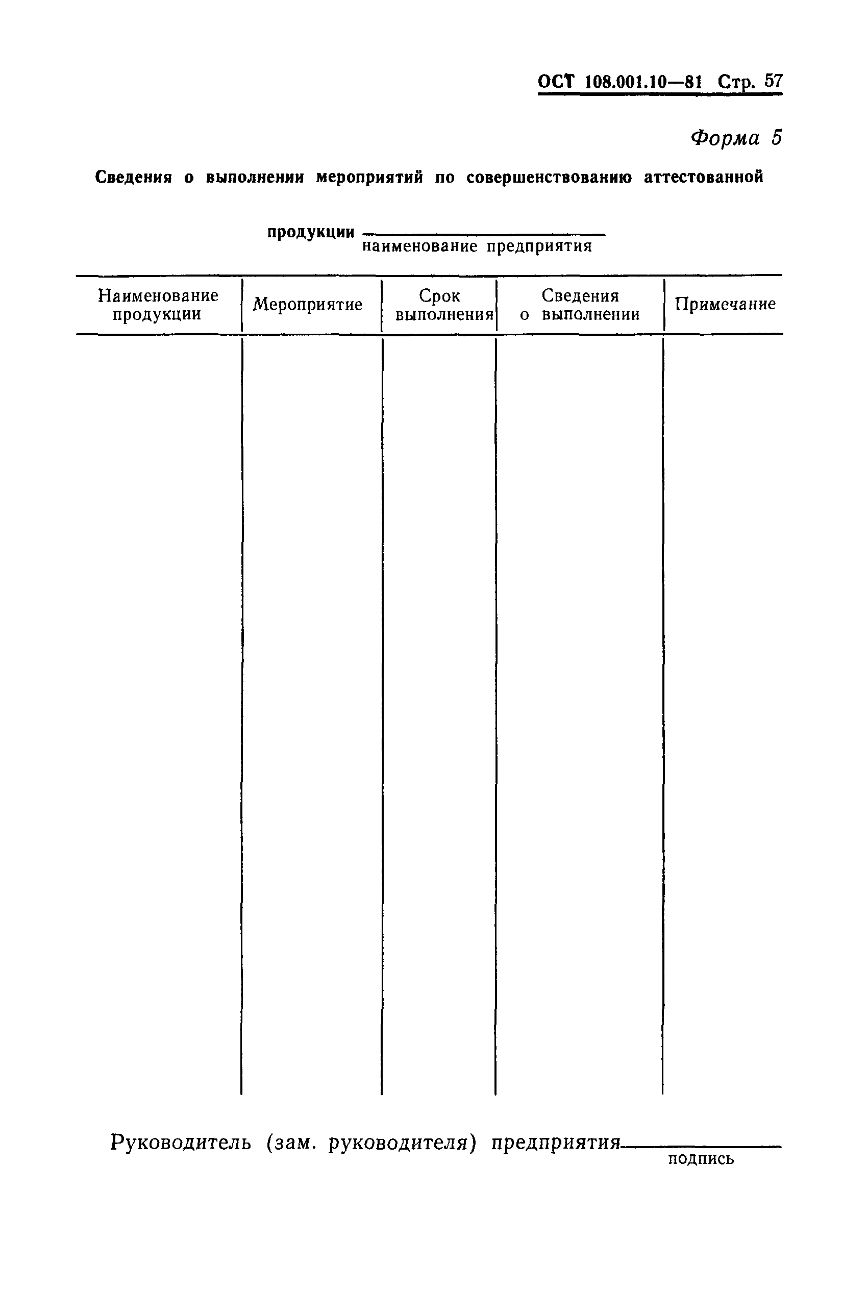 ОСТ 108.001.10-81