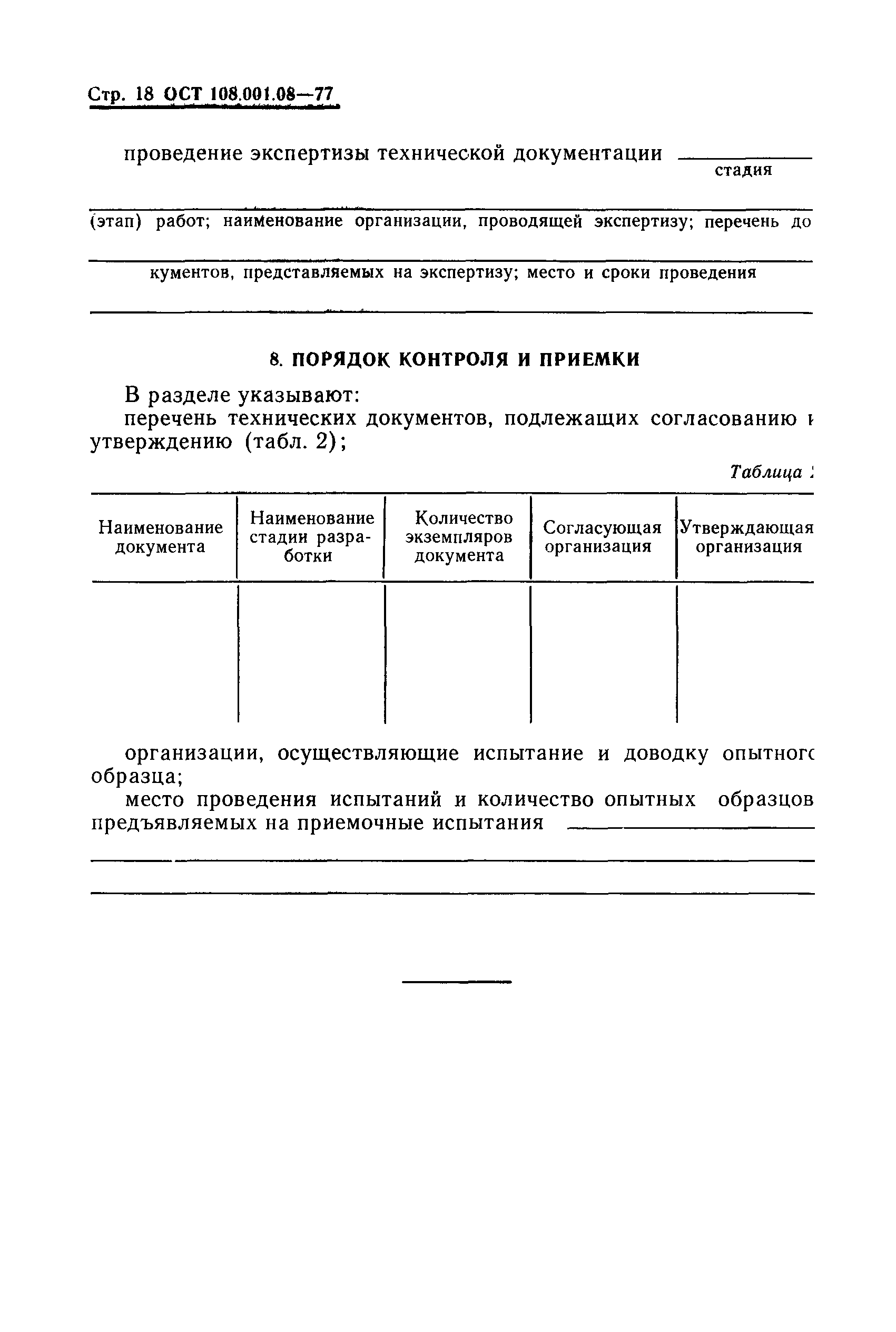 ОСТ 108.001.08-77