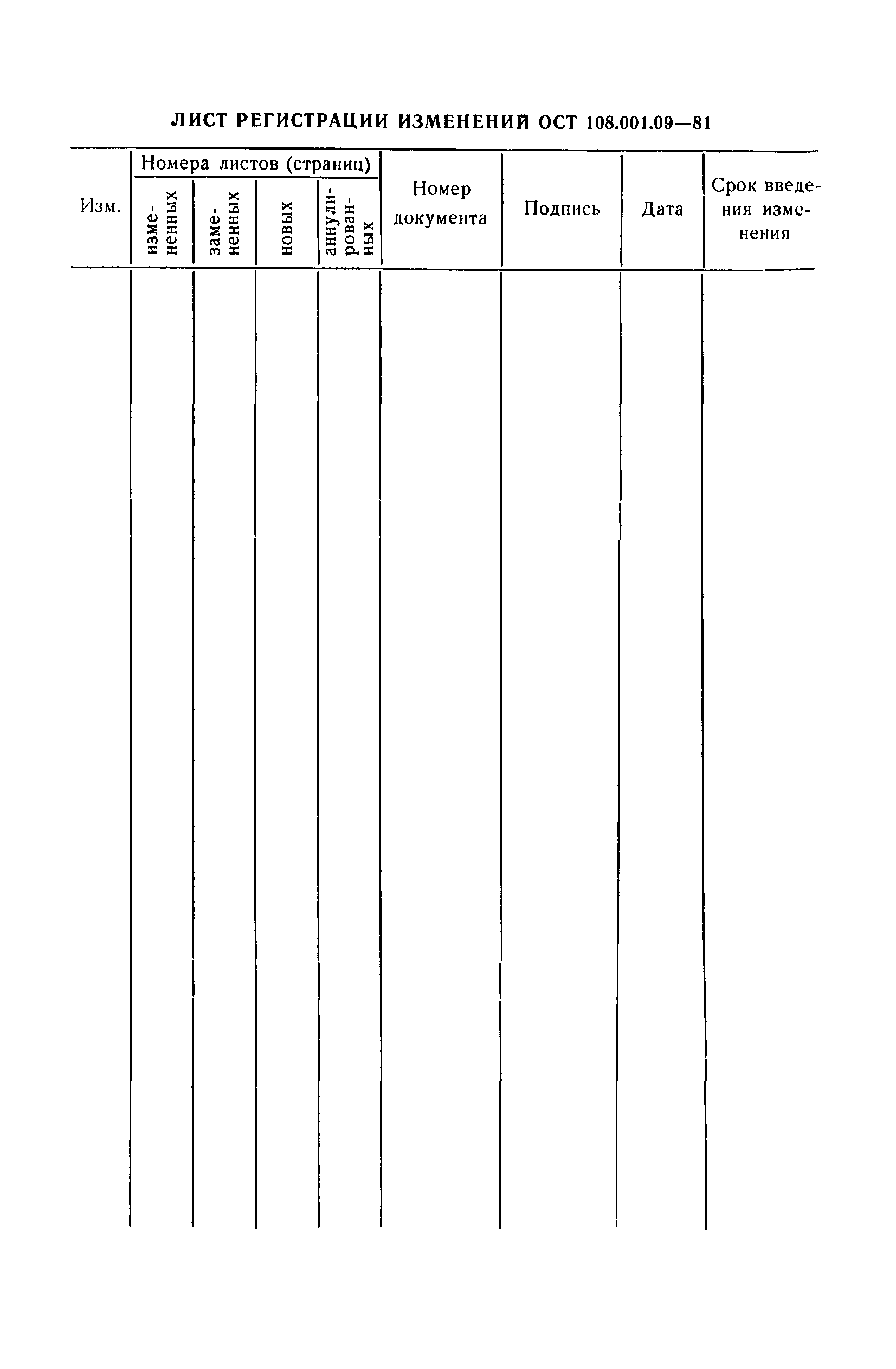 ОСТ 108.001.09-81