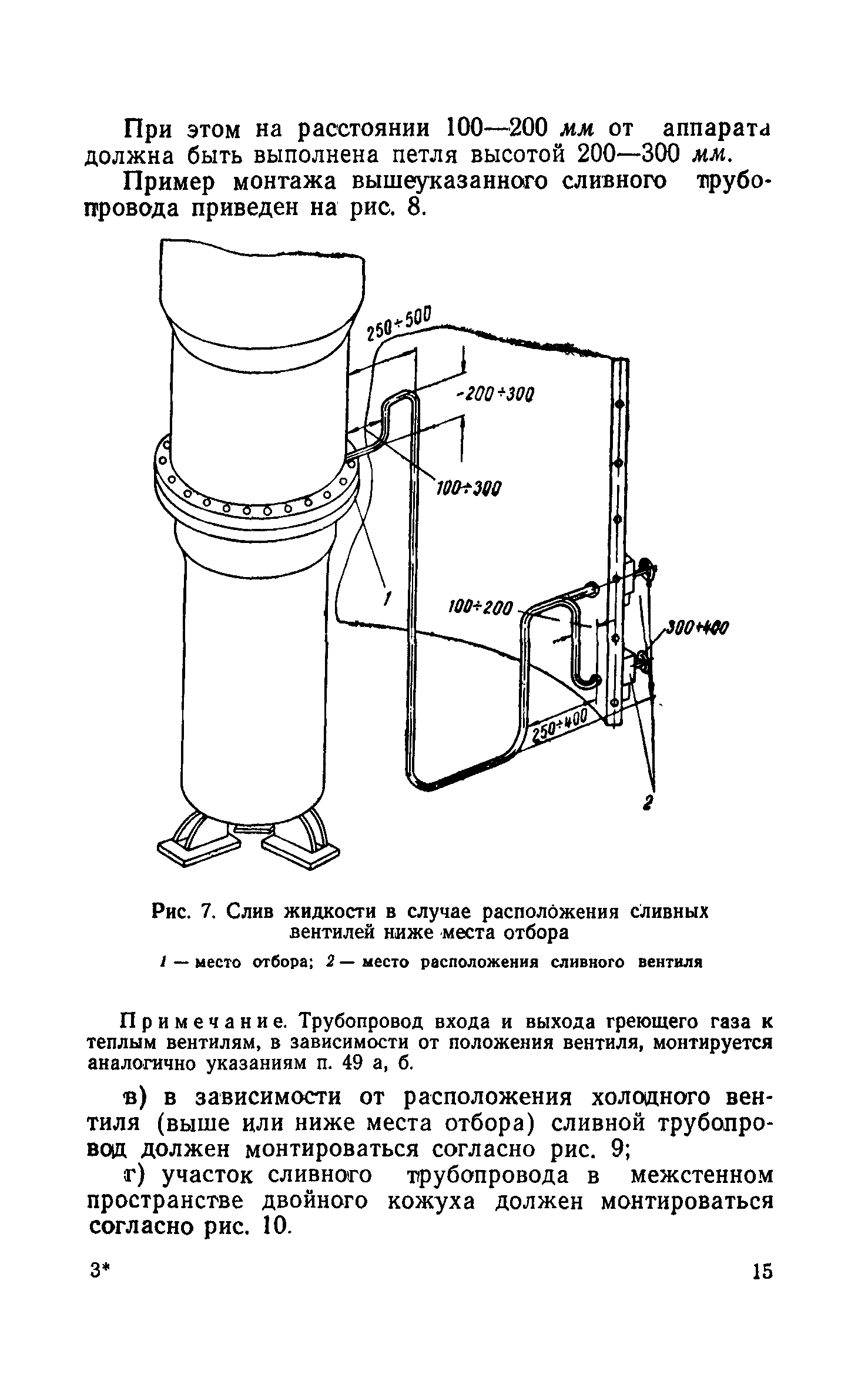 РСН 8-61/Госстрой РСФСР