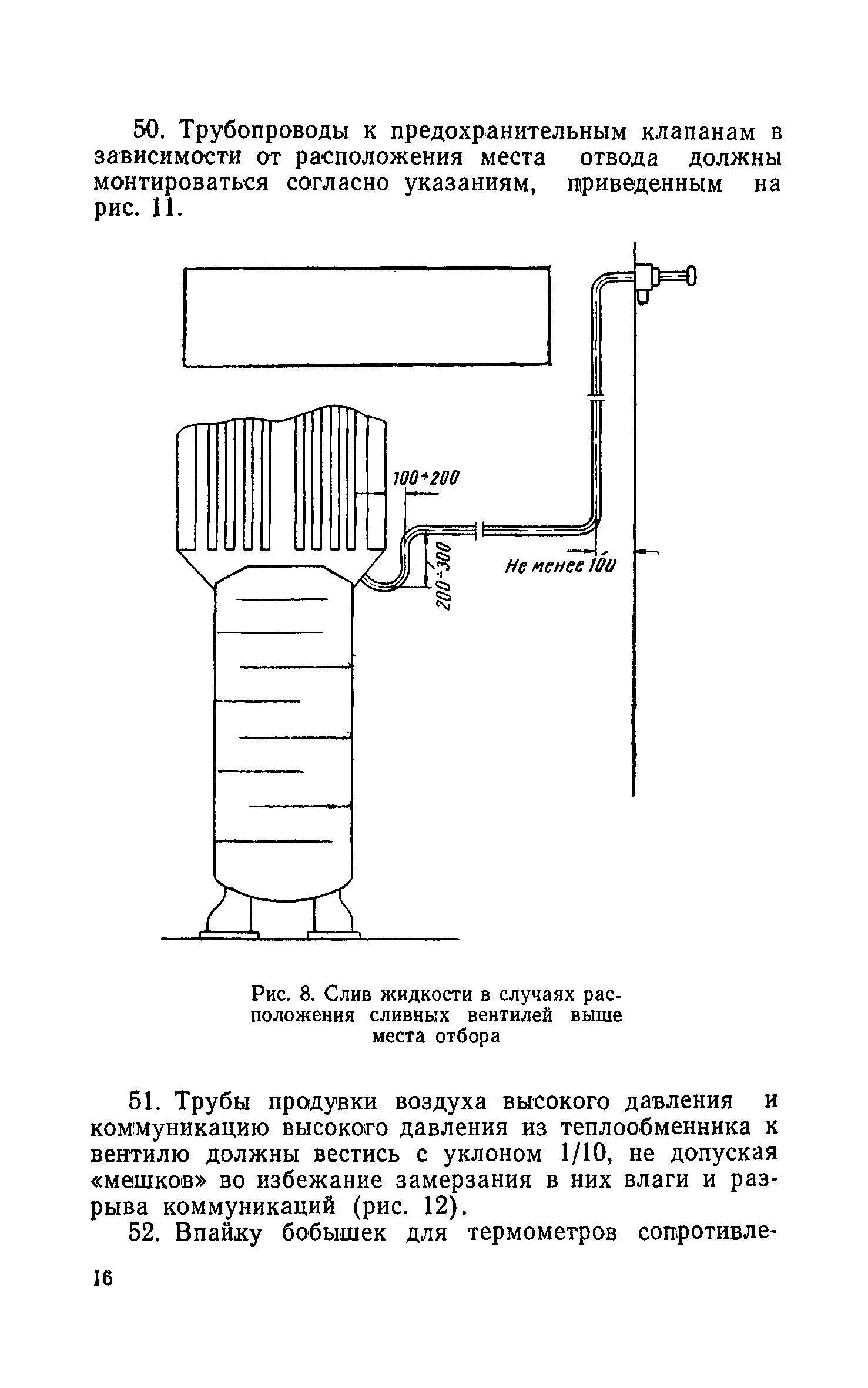 РСН 8-61/Госстрой РСФСР