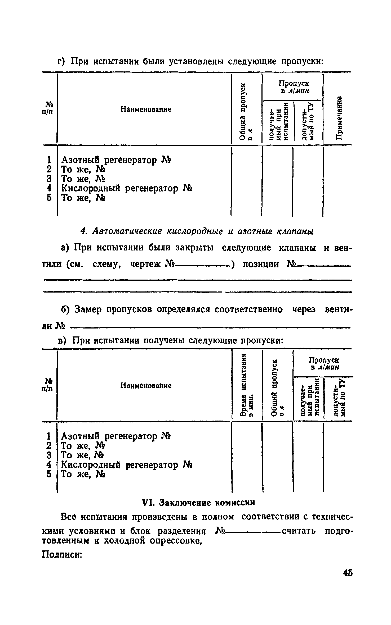 РСН 8-61/Госстрой РСФСР