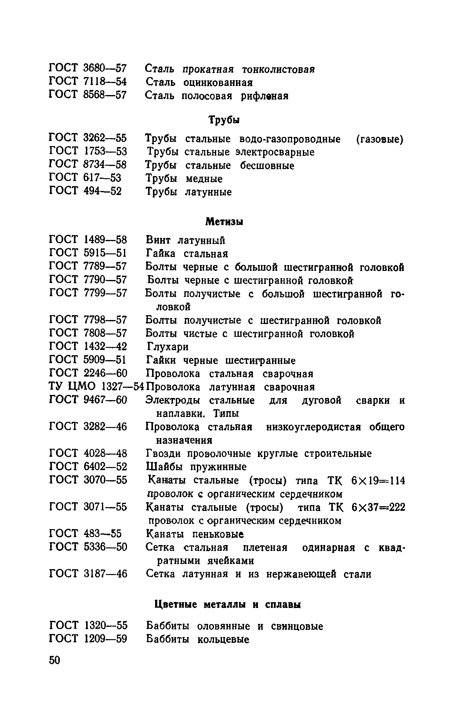 РСН 8-61/Госстрой РСФСР