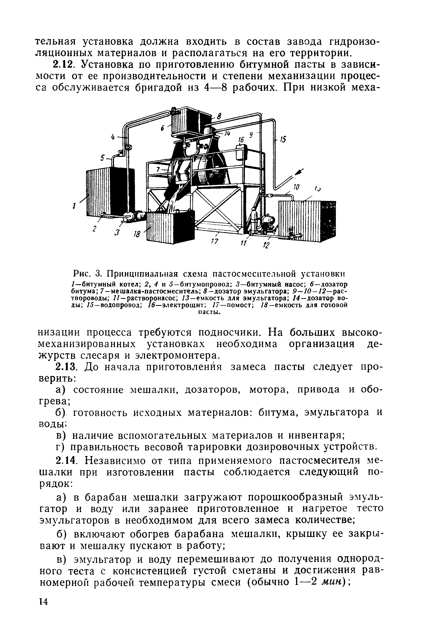 П 13-73/ВНИИГ