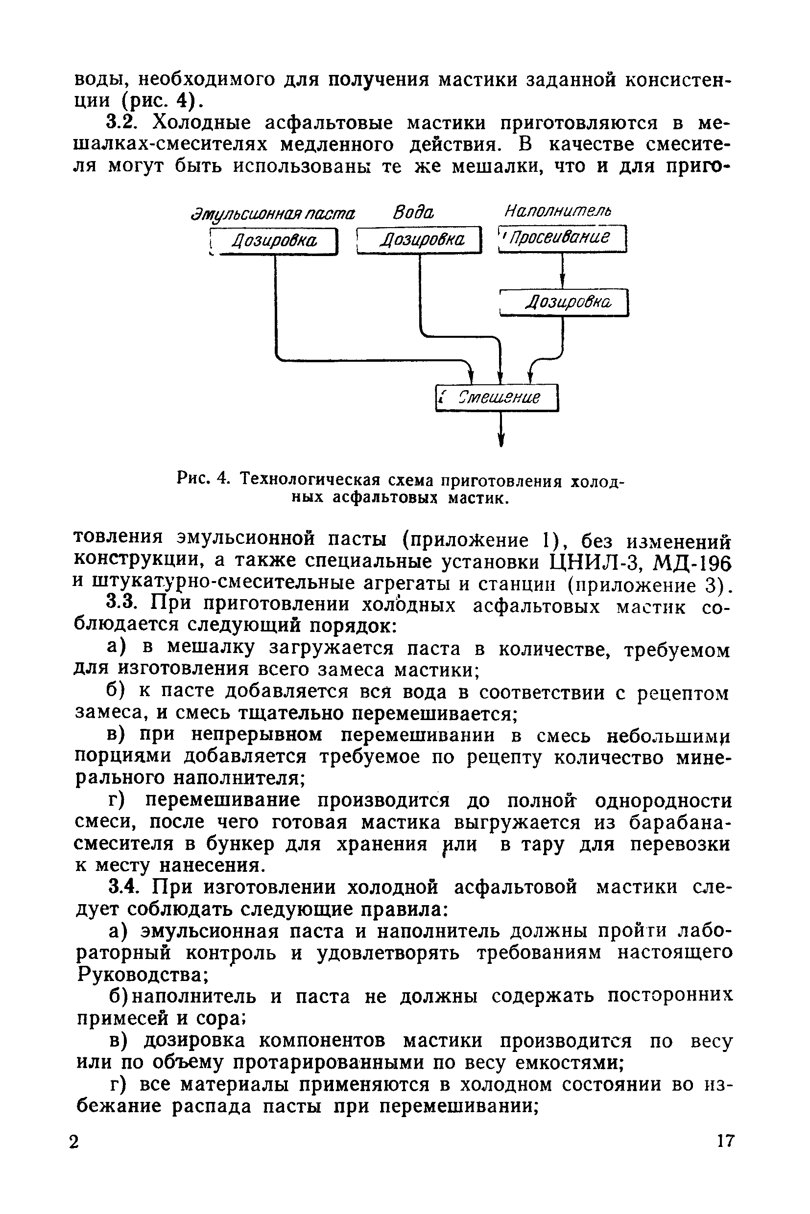 П 13-73/ВНИИГ