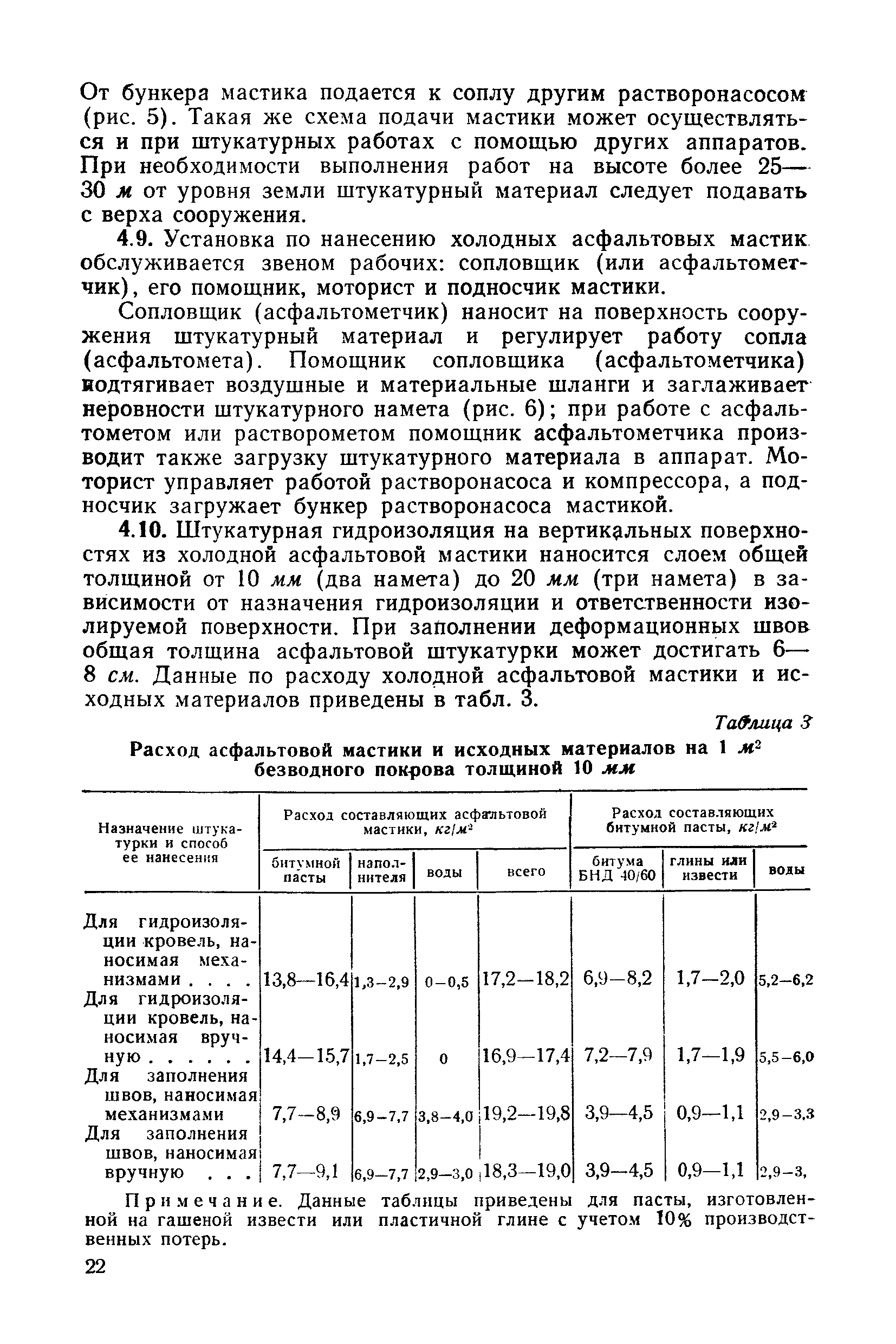 П 13-73/ВНИИГ