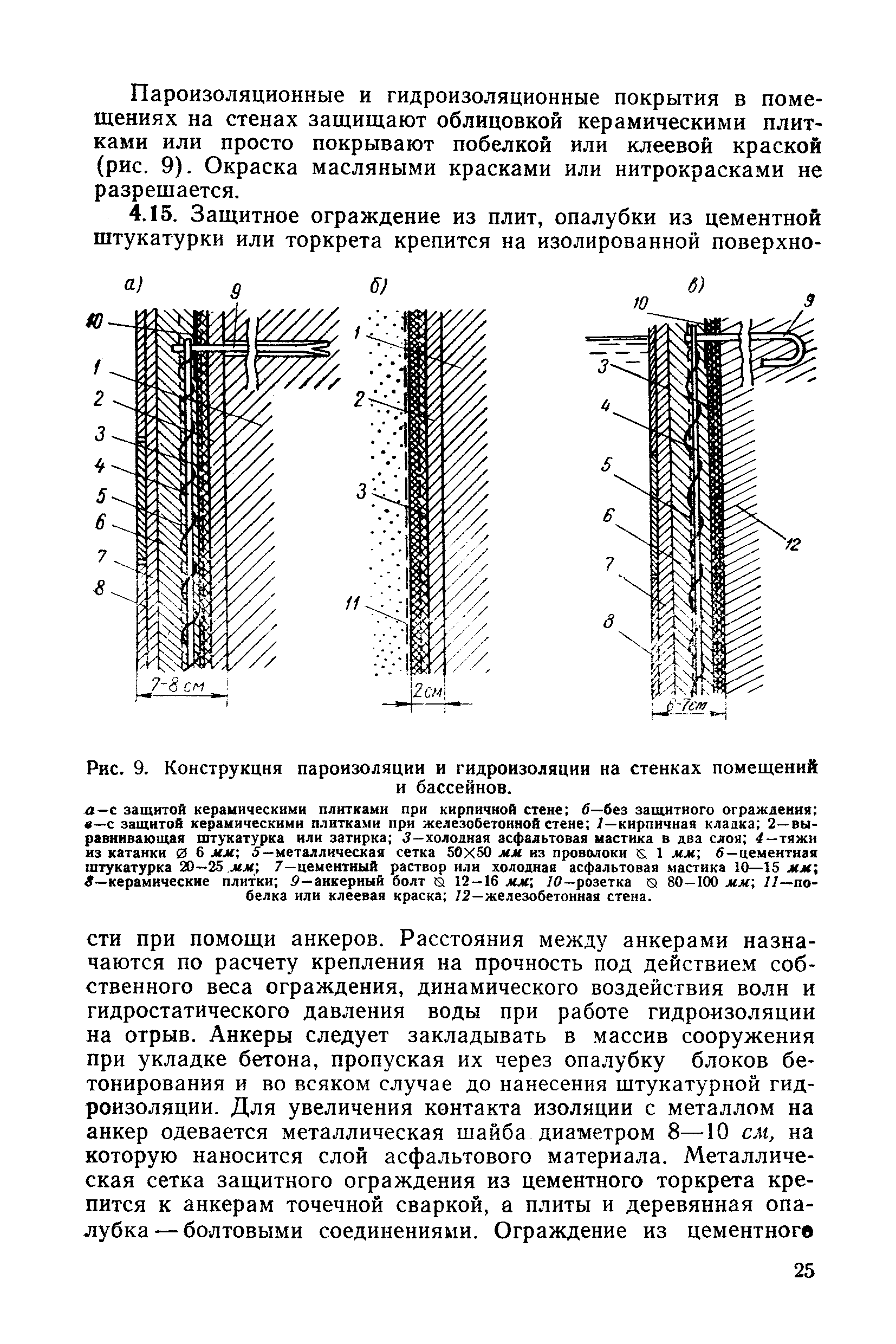 П 13-73/ВНИИГ