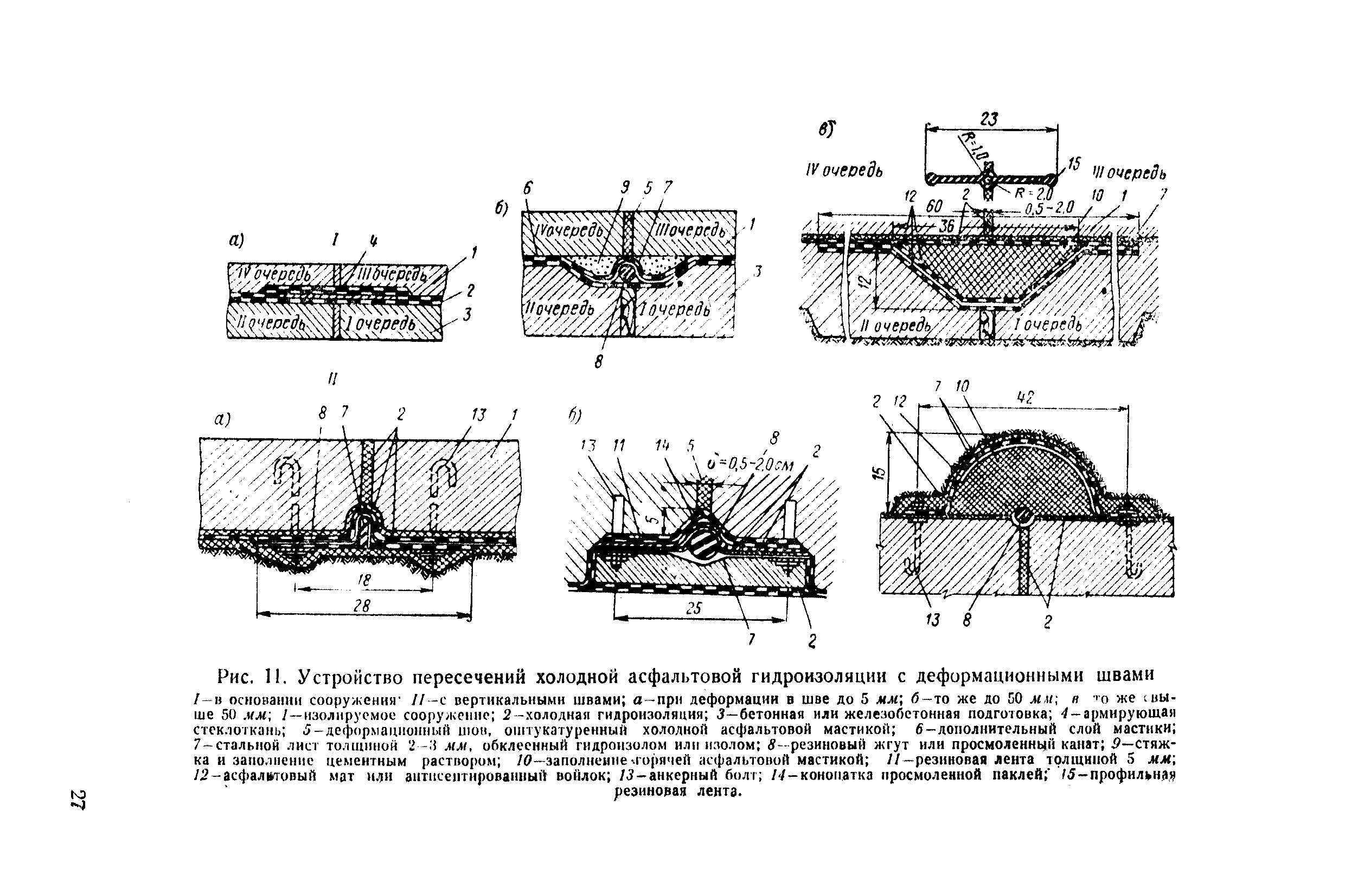 П 13-73/ВНИИГ