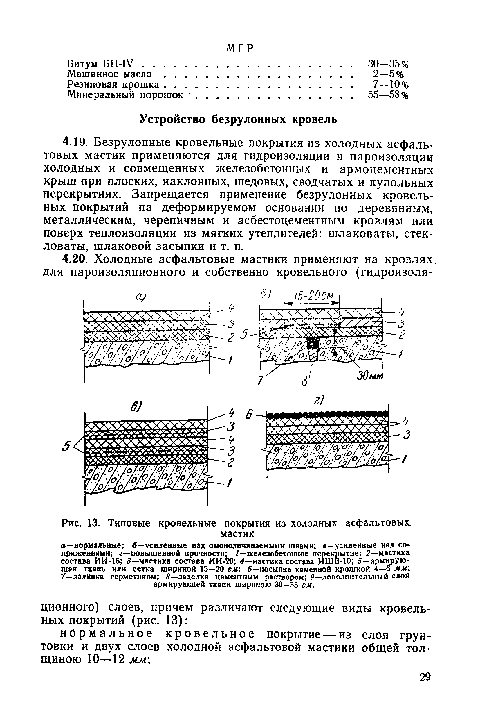 П 13-73/ВНИИГ